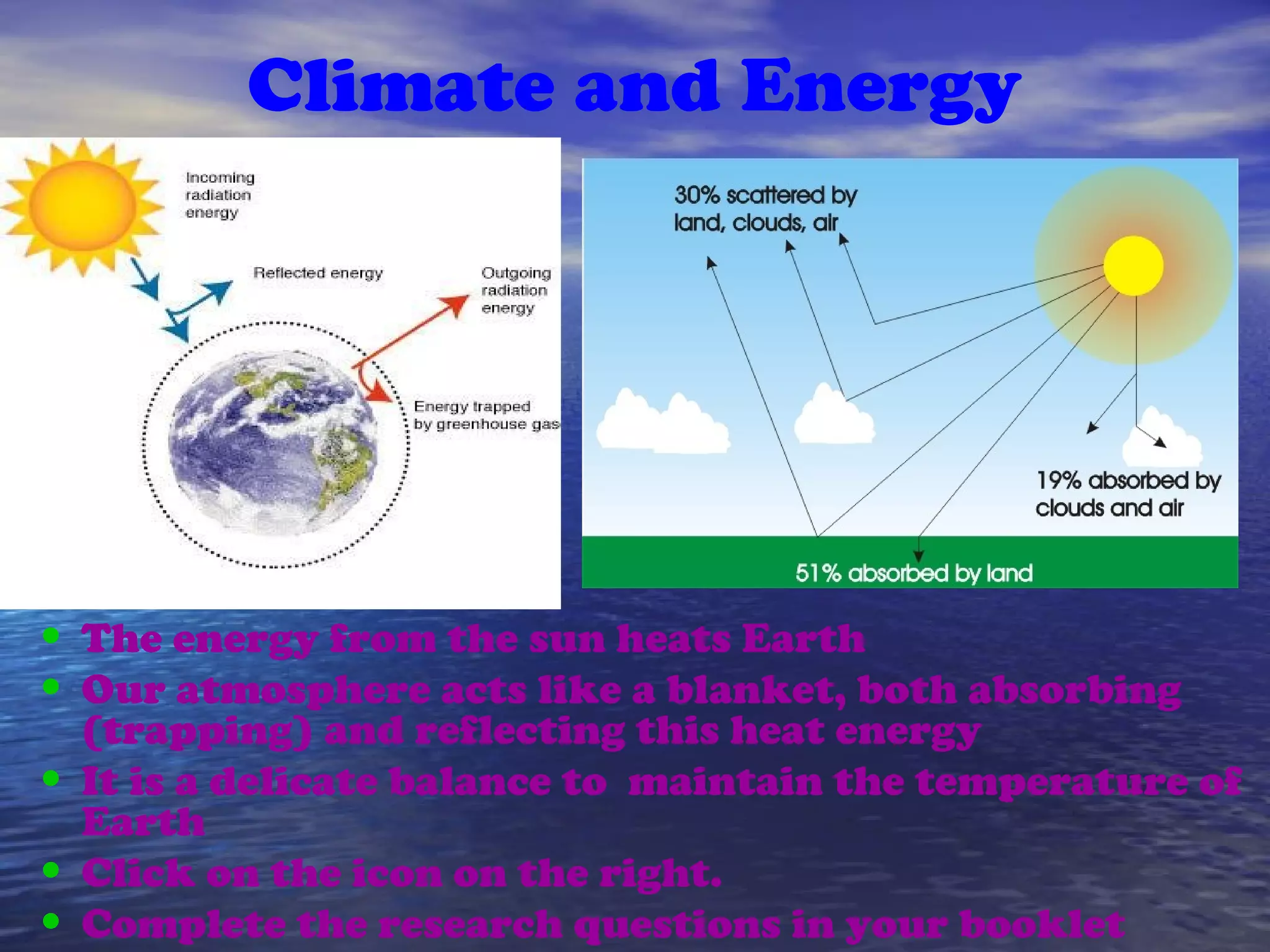 Climate and Energy
• The energy from the sun heats Earth
• Our atmosphere acts like a blanket, both absorbing
(trapping) and reflecting this heat energy
• It is a delicate balance to maintain the temperature of
Earth
• Click on the icon on the right.
• Complete the research questions in your booklet
 