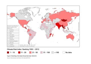 © 2013 Germanwatch

Countries most affected by
extreme weather events
(1993-2012)
1

Honduras

2

Myanmar

3

Haiti

4

Nicaragua

5

Bangladesh

6

Vietnam

7

Philippines

8

Dominican Republic

8

Mongolia

10

Thailand

10

Guatemala

Countries where more than 90% of the
losses/deaths occurred in one year/event

Figure 2: World Map of the Global Climate Risk Index 1993-2012
Source: Germanwatch and Munich Re NatCatSERVICE

 