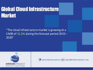 www.infoholicresearch.com 1
www.infoholicresearch.com sales@infoholicresearch.com
Global Cloud Infrastructure
Market
“The cloud infrastructure market is growing at a
CAGR of 11.3% during the forecast period 2015–
2020”
 