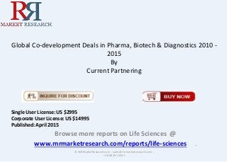 Global Co-development Deals in Pharma, Biotech & Diagnostics 2010 -
2015
By
Current Partnering
Browse more reports on Life Sciences @
www.rnrmarketresearch.com/reports/life-sciences .
© RnRMarketResearch.com ; sales@rnrmarketresearch.com ;
+1 888 391 5441
Single User License: US $2995
Corporate User License: US $14995
Published: April 2015
 