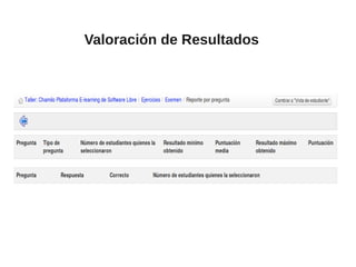 Valoración de Resultados
 