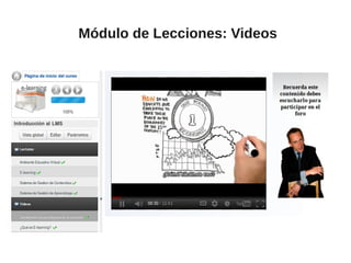 Módulo de Lecciones: Videos
 