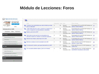 Módulo de Lecciones: Foros
 