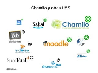 Chamilo y otras LMS
 