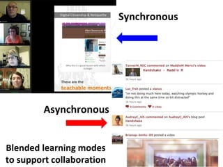 Synchronous 
Asynchronous 
Blended learning modes 
to support collaboration 
 