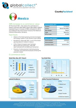 Mexico
30% increase in e-commerce value                                    General statistics 2011
At the end of 2011, the value of e-commerce in                      Population                                   113,724,226
Mexico will reach $47 billion pesos ($3.6 billion dollars),
                                                                    Currency                            Mexican Peso (MXN)
representing an increase of 30% compared to 2010,
according to the most recent study by the Mexican                   Major language                                   Spanish
Internet Association (Amipci).                                      Capital                                       Mexico City
                                                                    GDP per capita                                   $13,900
Fast Facts
        Mexico is the fastest growing and second largest
        technology market in Latin America next to Brazil           Internet usage 2010/2011
        Broadband, especially ADSL, is one of the fastest           Internet population                           34,900,000
        growing telecom markets in Mexico                           Internet penetration                                31%
        31% of internet shoppers spent between                      e-commerce volume                          $3,600,000,000
        $30 and $75 per transaction, while 30%
        spent between $75 and $225 per transaction
        Diversity of online payment methods growing
        - domestic and international players entering the
        payment market

E-commerce Data
Retail Sites May 2011 Reach                                 Top Retail Sites

      80                                                             Wal-Mart
                                                                  Paguito.com
      60                                                         Terra Mexico
                                     Brazil                           Bing Ciao
  %   40                                                       Hewlett Packard
      20                             Mexico                       Ticketmaster
                                                                 BuscaPe.com
       0                             Argentina                      Apple.com
                                                                 Amazon Sites
                                     Colombia                    MercadoLibre

                                                                                   0             10 %     20          30

Internet Audience                                           Online Payment Preference
                                                                                                        Visa

           11% 5%                                                       12% 1%                          MasterCard
                                      15-24
                                                               9%
                       40%            25-34                                                             Other
       20%                                                    5%
                                                                                           54%
                                      35-44                            19%
             24%                                                                                        COD
                                      45-54
                                                                                                        Bank Transfer
                                      55+
                                                                                                        American Express
 