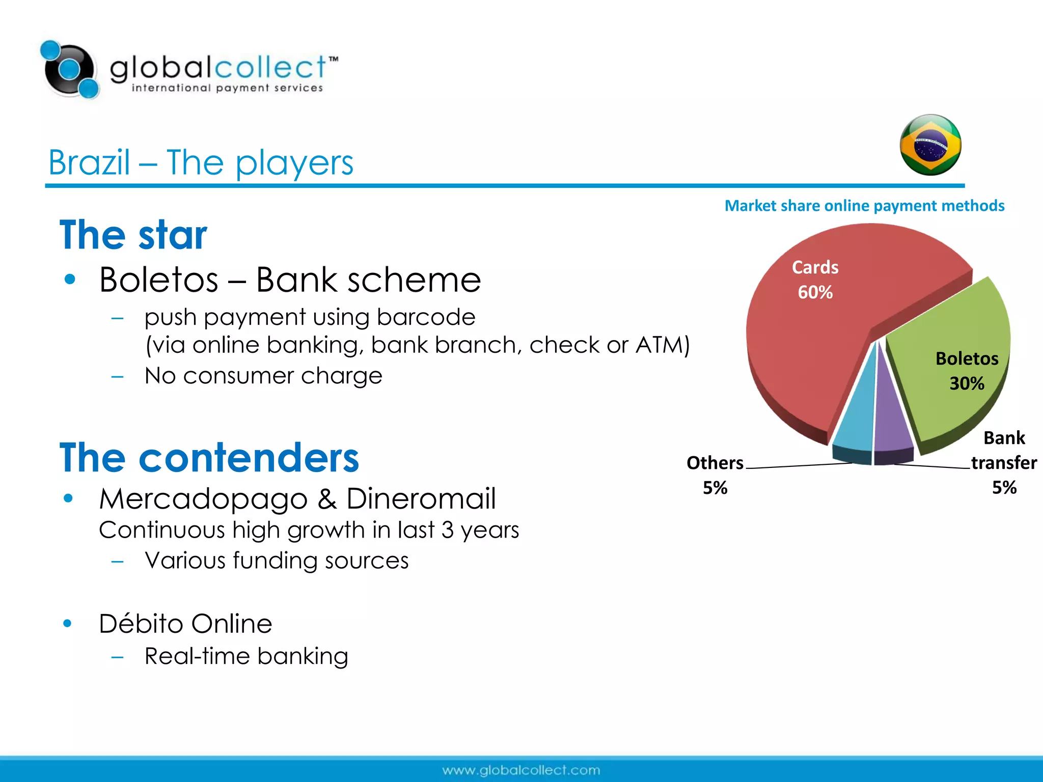 Brazil – The players
                                                        Market share online payment methods

The star
• Boletos – Bank scheme
                                                                Cards
                                                                 60%
    – push payment using barcode
      (via online banking, bank branch, check or ATM)
                                                                                  Boletos
    – No consumer charge                                                           30%

                                                                                        Bank
The contenders                                      Others                            transfer
                                                     5%                                  5%
• Mercadopago & Dineromail
   Continuous high growth in last 3 years
    – Various funding sources

• Débito Online
    – Real-time banking


                                                                                     15
 