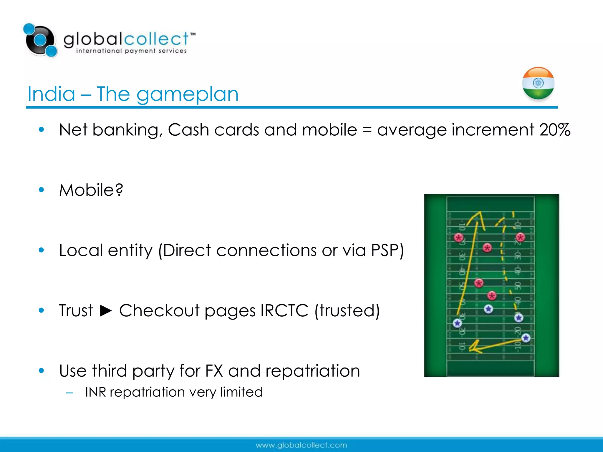 India – The gameplan
• Net banking, Cash cards and mobile = average increment 20%


• Mobile?


• Local entity (Direct connections or via PSP)


• Trust ► Checkout pages IRCTC (trusted)


• Use third party for FX and repatriation
   – INR repatriation very limited

                                                          30
 