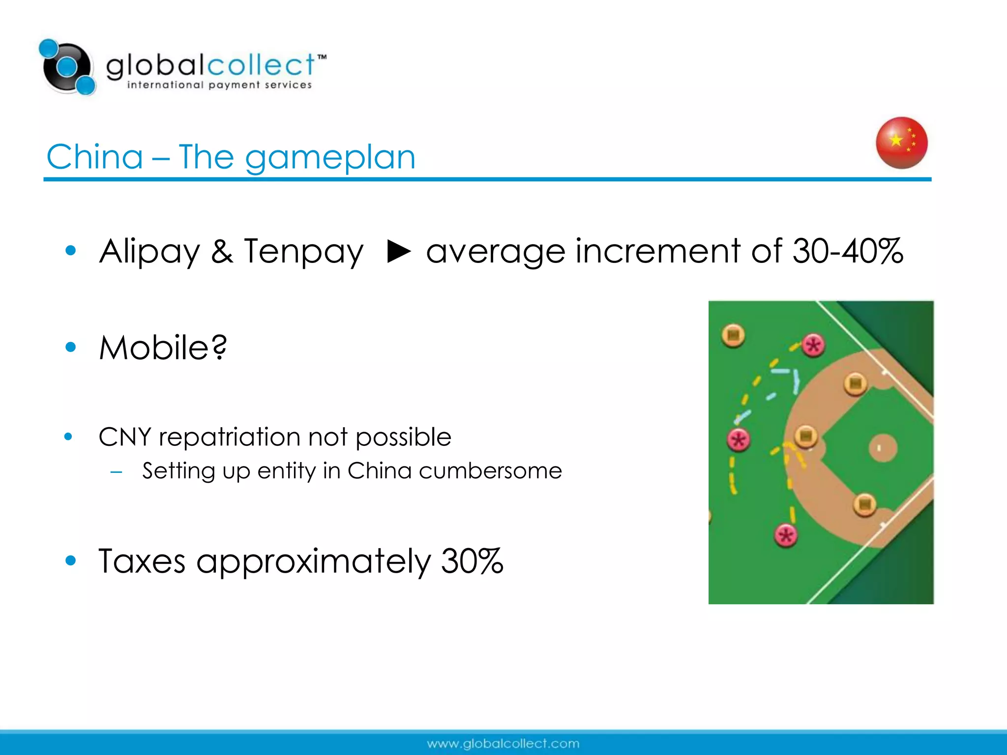 China – The gameplan

• Alipay & Tenpay ► average increment of 30-40%

• Mobile?

• CNY repatriation not possible
   – Setting up entity in China cumbersome



• Taxes approximately 30%



                                                  36
 