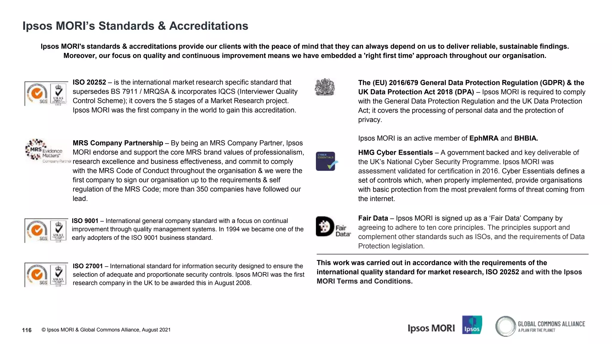 © Ipsos MORI & Global Commons Alliance, August 2021
ISO 20252 – is the international market research specific standard that
supersedes BS 7911 / MRQSA & incorporates IQCS (Interviewer Quality
Control Scheme); it covers the 5 stages of a Market Research project.
Ipsos MORI was the first company in the world to gain this accreditation.
Ipsos MORI’s Standards & Accreditations
116
Ipsos MORI's standards & accreditations provide our clients with the peace of mind that they can always depend on us to deliver reliable, sustainable findings.
Moreover, our focus on quality and continuous improvement means we have embedded a 'right first time' approach throughout our organisation.
The (EU) 2016/679 General Data Protection Regulation (GDPR) & the
UK Data Protection Act 2018 (DPA) – Ipsos MORI is required to comply
with the General Data Protection Regulation and the UK Data Protection
Act; it covers the processing of personal data and the protection of
privacy.
Ipsos MORI is an active member of EphMRA and BHBIA.
HMG Cyber Essentials – A government backed and key deliverable of
the UK’s National Cyber Security Programme. Ipsos MORI was
assessment validated for certification in 2016. Cyber Essentials defines a
set of controls which, when properly implemented, provide organisations
with basic protection from the most prevalent forms of threat coming from
the internet.
Fair Data – Ipsos MORI is signed up as a ‘Fair Data’ Company by
agreeing to adhere to ten core principles. The principles support and
complement other standards such as ISOs, and the requirements of Data
Protection legislation.
This work was carried out in accordance with the requirements of the
international quality standard for market research, ISO 20252 and with the Ipsos
MORI Terms and Conditions.
MRS Company Partnership – By being an MRS Company Partner, Ipsos
MORI endorse and support the core MRS brand values of professionalism,
research excellence and business effectiveness, and commit to comply
with the MRS Code of Conduct throughout the organisation & we were the
first company to sign our organisation up to the requirements & self
regulation of the MRS Code; more than 350 companies have followed our
lead.
ISO 9001 – International general company standard with a focus on continual
improvement through quality management systems. In 1994 we became one of the
early adopters of the ISO 9001 business standard.
ISO 27001 – International standard for information security designed to ensure the
selection of adequate and proportionate security controls. Ipsos MORI was the first
research company in the UK to be awarded this in August 2008.
 