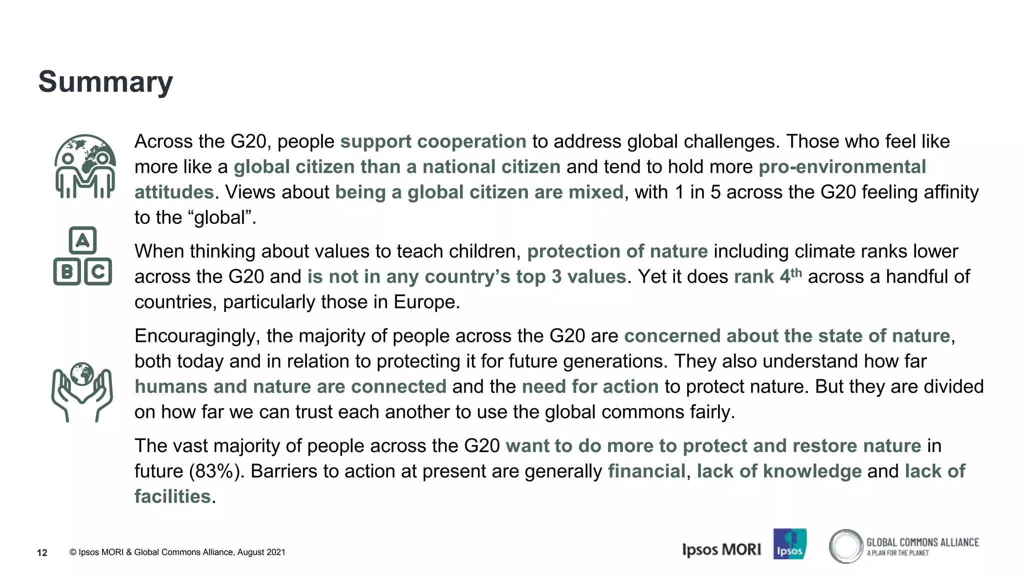 © Ipsos MORI & Global Commons Alliance, August 2021
12
Summary
Across the G20, people support cooperation to address global challenges. Those who feel like
more like a global citizen than a national citizen and tend to hold more pro-environmental
attitudes. Views about being a global citizen are mixed, with 1 in 5 across the G20 feeling affinity
to the “global”.
When thinking about values to teach children, protection of nature including climate ranks lower
across the G20 and is not in any country’s top 3 values. Yet it does rank 4th across a handful of
countries, particularly those in Europe.
Encouragingly, the majority of people across the G20 are concerned about the state of nature,
both today and in relation to protecting it for future generations. They also understand how far
humans and nature are connected and the need for action to protect nature. But they are divided
on how far we can trust each another to use the global commons fairly.
The vast majority of people across the G20 want to do more to protect and restore nature in
future (83%). Barriers to action at present are generally financial, lack of knowledge and lack of
facilities.
 