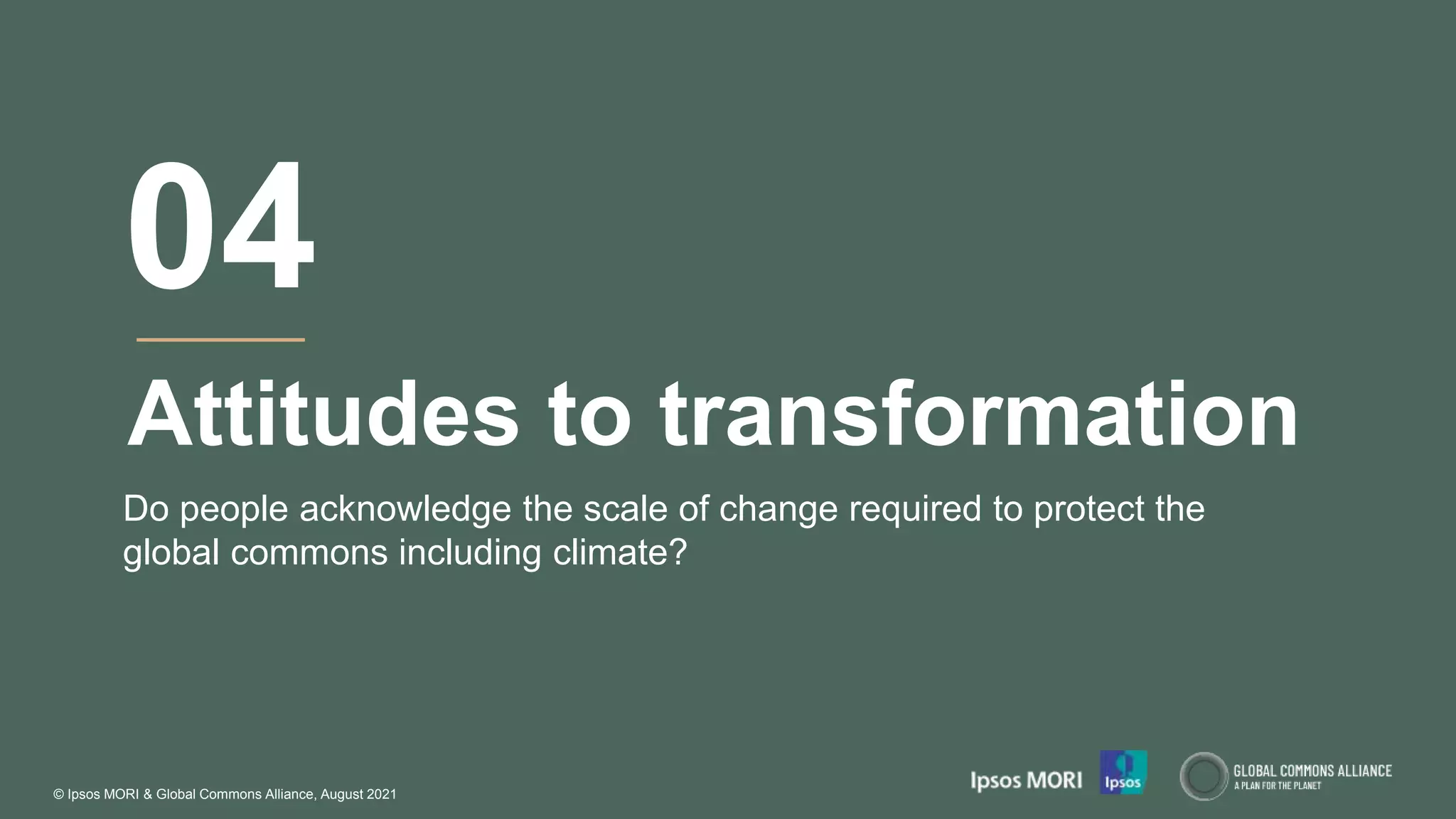 © Ipsos MORI & Global Commons Alliance, August 2021
Attitudes to transformation
Do people acknowledge the scale of change required to protect the
global commons including climate?
04
 