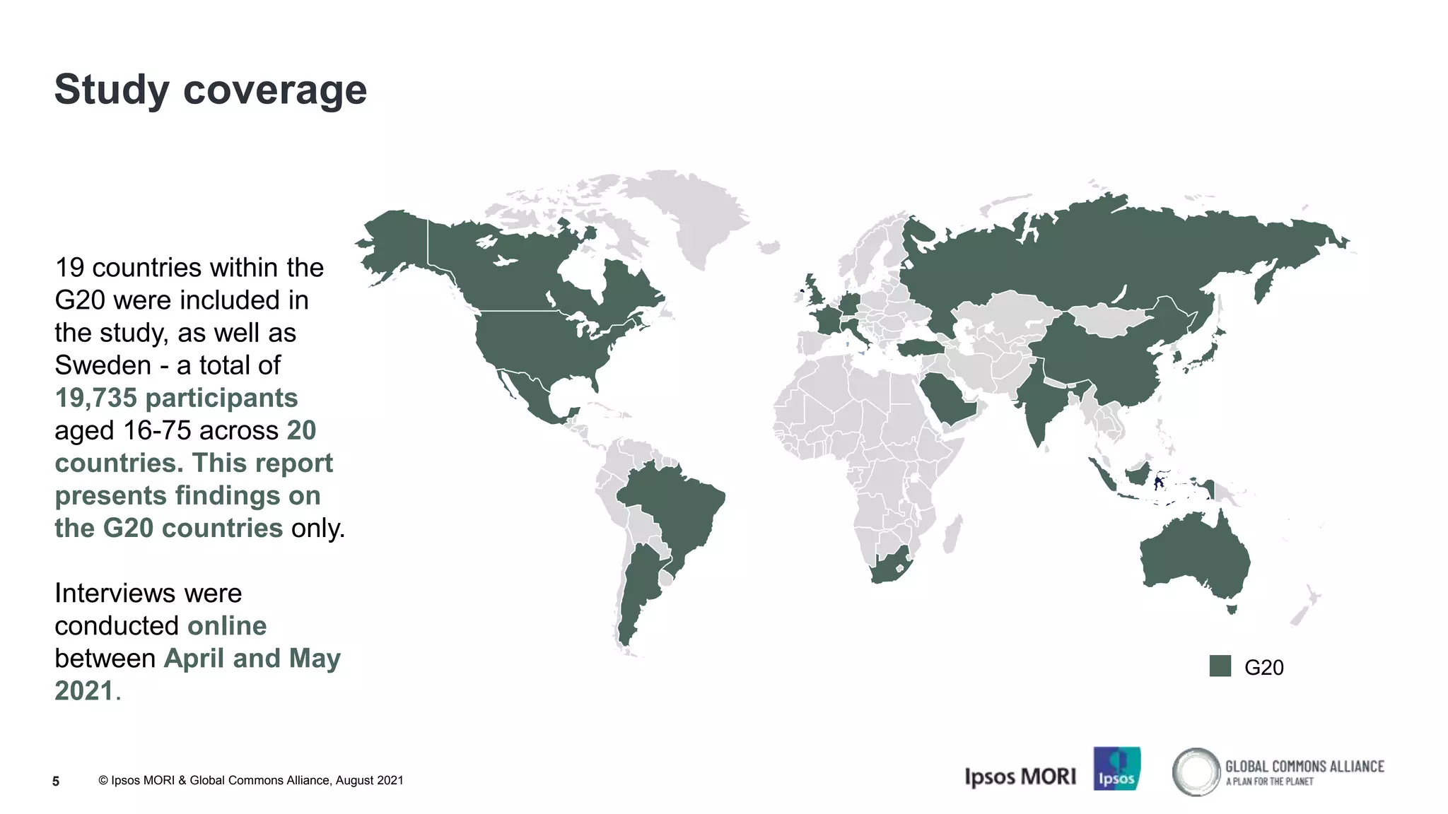 © Ipsos MORI & Global Commons Alliance, August 2021
5
Study coverage
19 countries within the
G20 were included in
the study, as well as
Sweden - a total of
19,735 participants
aged 16-75 across 20
countries. This report
presents findings on
the G20 countries only.
Interviews were
conducted online
between April and May
2021.
G20
 