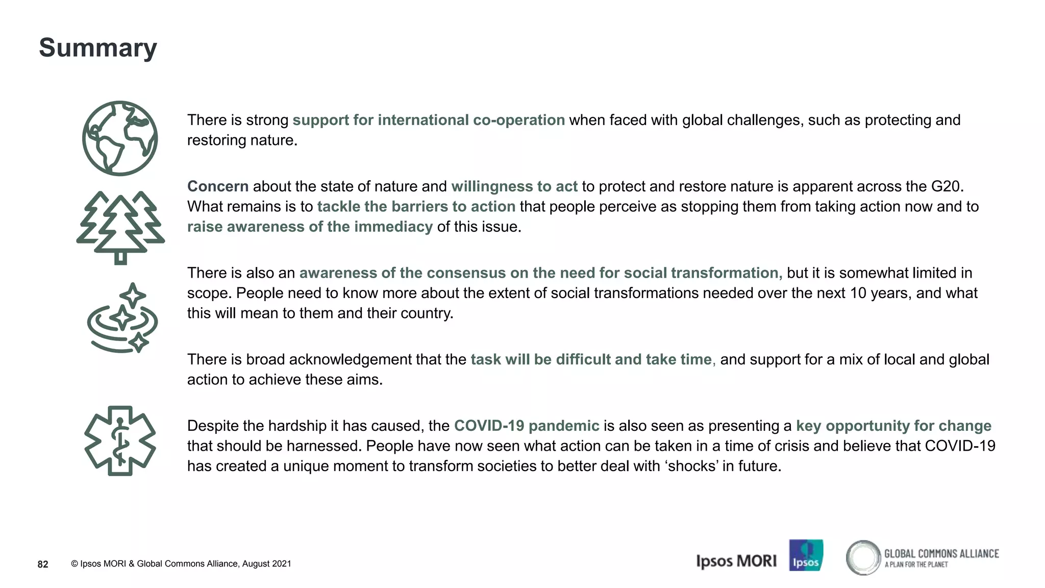 © Ipsos MORI & Global Commons Alliance, August 2021
Summary
82
There is strong support for international co-operation when faced with global challenges, such as protecting and
restoring nature.
Concern about the state of nature and willingness to act to protect and restore nature is apparent across the G20.
What remains is to tackle the barriers to action that people perceive as stopping them from taking action now and to
raise awareness of the immediacy of this issue.
There is also an awareness of the consensus on the need for social transformation, but it is somewhat limited in
scope. People need to know more about the extent of social transformations needed over the next 10 years, and what
this will mean to them and their country.
There is broad acknowledgement that the task will be difficult and take time, and support for a mix of local and global
action to achieve these aims.
Despite the hardship it has caused, the COVID-19 pandemic is also seen as presenting a key opportunity for change
that should be harnessed. People have now seen what action can be taken in a time of crisis and believe that COVID-19
has created a unique moment to transform societies to better deal with ‘shocks’ in future.
 