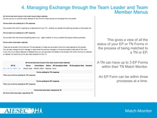 4. Managing Exchange through the Team Leader and Team Member MenusIn this menu, the EP or TN Manager would be able to do the following actions to the form:Edit the Form