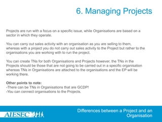 6. Managing Projects