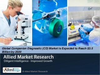 Global Companion Diagnostic (CD) Market is Expected to Reach $3.5
Billion by 2020
 