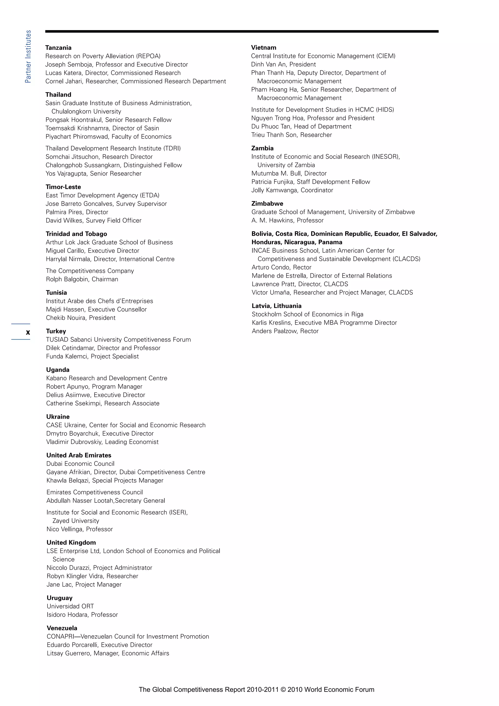 Partner Institutes

                     Tanzania                                                           Vietnam
                     Research on Poverty Alleviation (REPOA)                            Central Institute for Economic Management (CIEM)
                     Joseph Semboja, Professor and Executive Director                   Dinh Van An, President
                     Lucas Katera, Director, Commissioned Research                      Phan Thanh Ha, Deputy Director, Department of
                     Cornel Jahari, Researcher, Commissioned Research Department          Macroeconomic Management
                                                                                        Pham Hoang Ha, Senior Researcher, Department of
                     Thailand
                                                                                          Macroeconomic Management
                     Sasin Graduate Institute of Business Administration,
                       Chulalongkorn University                                         Institute for Development Studies in HCMC (HIDS)
                     Pongsak Hoontrakul, Senior Research Fellow                         Nguyen Trong Hoa, Professor and President
                     Toemsakdi Krishnamra, Director of Sasin                            Du Phuoc Tan, Head of Department
                     Piyachart Phiromswad, Faculty of Economics                         Trieu Thanh Son, Researcher

                     Thailand Development Research Institute (TDRI)                     Zambia
                     Somchai Jitsuchon, Research Director                               Institute of Economic and Social Research (INESOR),
                     Chalongphob Sussangkarn, Distinguished Fellow                        University of Zambia
                     Yos Vajragupta, Senior Researcher                                  Mutumba M. Bull, Director
                                                                                        Patricia Funjika, Staff Development Fellow
                     Timor-Leste
                                                                                        Jolly Kamwanga, Coordinator
                     East Timor Development Agency (ETDA)
                     Jose Barreto Goncalves, Survey Supervisor                          Zimbabwe
                     Palmira Pires, Director                                            Graduate School of Management, University of Zimbabwe
                     David Wilkes, Survey Field Officer                                 A. M. Hawkins, Professor

                     Trinidad and Tobago                                                Bolivia, Costa Rica, Dominican Republic, Ecuador, El Salvador,
                     Arthur Lok Jack Graduate School of Business                        Honduras, Nicaragua, Panama
                     Miguel Carillo, Executive Director                                 INCAE Business School, Latin American Center for
                     Harrylal Nirmala, Director, International Centre                     Competitiveness and Sustainable Development (CLACDS)
                                                                                        Arturo Condo, Rector
                     The Competitiveness Company
                                                                                        Marlene de Estrella, Director of External Relations
                     Rolph Balgobin, Chairman
                                                                                        Lawrence Pratt, Director, CLACDS
                     Tunisia                                                            Víctor Umaña, Researcher and Project Manager, CLACDS
                     Institut Arabe des Chefs d’Entreprises
                                                                                         Latvia, Lithuania
                     Majdi Hassen, Executive Counsellor
                                                                                         Stockholm School of Economics in Riga
                     Chekib Nouira, President
                                                                                         Karlis Kreslins, Executive MBA Programme Director
  x                  Turkey                                                              Anders Paalzow, Rector
                     TUSIAD Sabanci University Competitiveness Forum
                     Dilek Cetindamar, Director and Professor
                     Funda Kalemci, Project Specialist

                     Uganda
                     Kabano Research and Development Centre
                     Robert Apunyo, Program Manager
                     Delius Asiimwe, Executive Director
                     Catherine Ssekimpi, Research Associate

                     Ukraine
                     CASE Ukraine, Center for Social and Economic Research
                     Dmytro Boyarchuk, Executive Director
                     Vladimir Dubrovskiy, Leading Economist

                     United Arab Emirates
                     Dubai Economic Council
                     Gayane Afrikian, Director, Dubai Competitiveness Centre
                     Khawla Belqazi, Special Projects Manager
                     Emirates Competitiveness Council
                     Abdullah Nasser Lootah,Secretary General
                     Institute for Social and Economic Research (ISER),
                       Zayed University
                     Nico Vellinga, Professor

                     United Kingdom
                     LSE Enterprise Ltd, London School of Economics and Political
                       Science
                     Niccolo Durazzi, Project Administrator
                     Robyn Klingler Vidra, Researcher
                     Jane Lac, Project Manager

                     Uruguay
                     Universidad ORT
                     Isidoro Hodara, Professor

                     Venezuela
                     CONAPRI—Venezuelan Council for Investment Promotion
                     Eduardo Porcarelli, Executive Director
                     Litsay Guerrero, Manager, Economic Affairs




                                                       The Global Competitiveness Report 2010-2011 © 2010 World Economic Forum
 