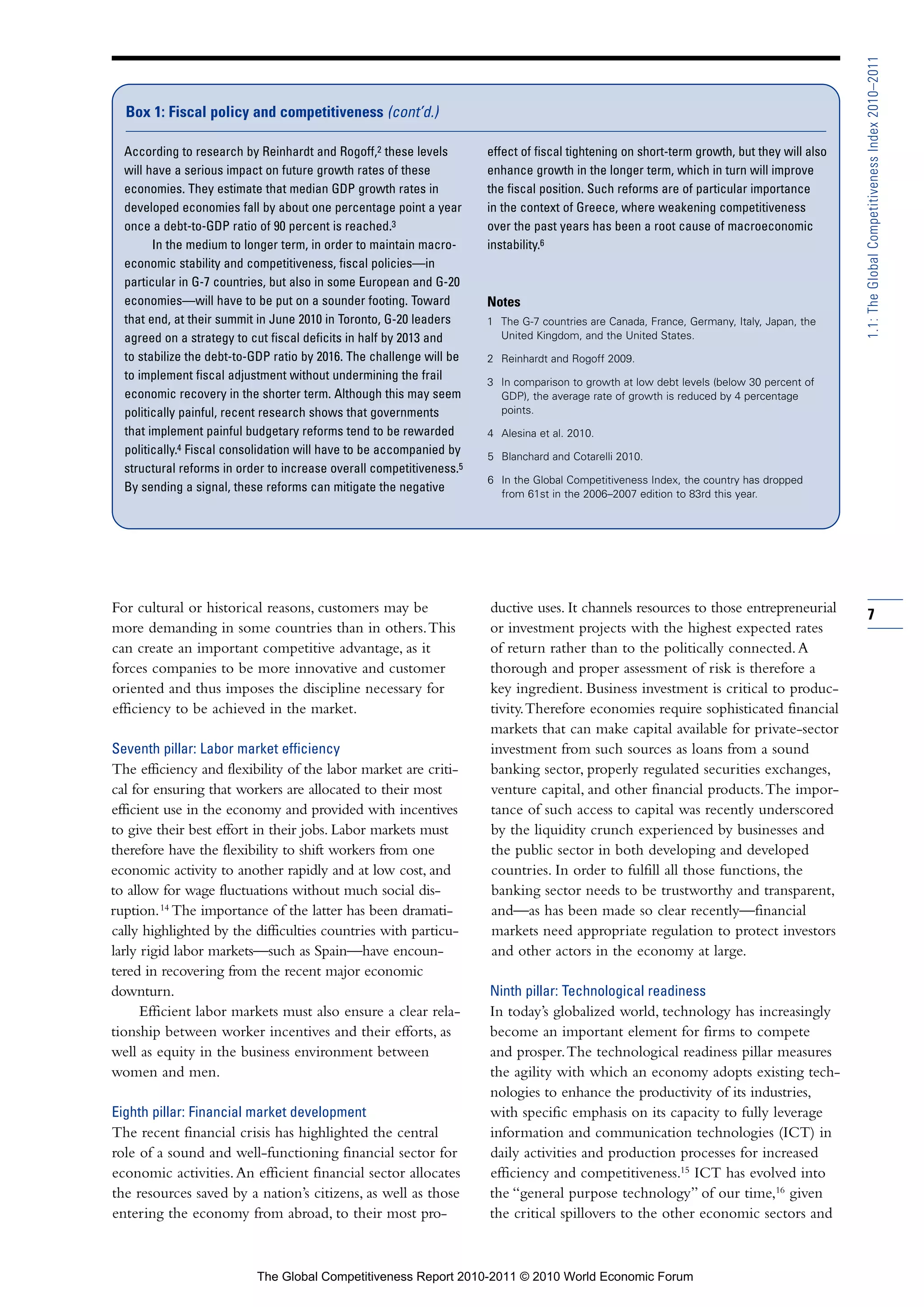 1.1: The Global Competitiveness Index 2010–2011
  Box 1: Fiscal policy and competitiveness (cont’d.)

  According to research by Reinhardt and Rogoff,2 these levels        effect of fiscal tightening on short-term growth, but they will also
  will have a serious impact on future growth rates of these          enhance growth in the longer term, which in turn will improve
  economies. They estimate that median GDP growth rates in            the fiscal position. Such reforms are of particular importance
  developed economies fall by about one percentage point a year       in the context of Greece, where weakening competitiveness
  once a debt-to-GDP ratio of 90 percent is reached.3                 over the past years has been a root cause of macroeconomic
        In the medium to longer term, in order to maintain macro-     instability.6
  economic stability and competitiveness, fiscal policies—in
  particular in G-7 countries, but also in some European and G-20
  economies—will have to be put on a sounder footing. Toward          Notes
  that end, at their summit in June 2010 in Toronto, G-20 leaders     1 The G-7 countries are Canada, France, Germany, Italy, Japan, the
  agreed on a strategy to cut fiscal deficits in half by 2013 and       United Kingdom, and the United States.

  to stabilize the debt-to-GDP ratio by 2016. The challenge will be   2 Reinhardt and Rogoff 2009.
  to implement fiscal adjustment without undermining the frail        3 In comparison to growth at low debt levels (below 30 percent of
  economic recovery in the shorter term. Although this may seem         GDP), the average rate of growth is reduced by 4 percentage
  politically painful, recent research shows that governments           points.

  that implement painful budgetary reforms tend to be rewarded        4 Alesina et al. 2010.
  politically.4 Fiscal consolidation will have to be accompanied by   5 Blanchard and Cotarelli 2010.
  structural reforms in order to increase overall competitiveness.5
                                                                      6 In the Global Competitiveness Index, the country has dropped
  By sending a signal, these reforms can mitigate the negative          from 61st in the 2006–2007 edition to 83rd this year.




For cultural or historical reasons, customers may be                  ductive uses. It channels resources to those entrepreneurial           7
more demanding in some countries than in others. This                 or investment projects with the highest expected rates
can create an important competitive advantage, as it                  of return rather than to the politically connected. A
forces companies to be more innovative and customer                   thorough and proper assessment of risk is therefore a
oriented and thus imposes the discipline necessary for                key ingredient. Business investment is critical to produc-
efficiency to be achieved in the market.                              tivity. Therefore economies require sophisticated financial
                                                                      markets that can make capital available for private-sector
Seventh pillar: Labor market efficiency                               investment from such sources as loans from a sound
The efficiency and flexibility of the labor market are criti-         banking sector, properly regulated securities exchanges,
cal for ensuring that workers are allocated to their most             venture capital, and other financial products. The impor-
efficient use in the economy and provided with incentives             tance of such access to capital was recently underscored
to give their best effort in their jobs. Labor markets must           by the liquidity crunch experienced by businesses and
therefore have the flexibility to shift workers from one              the public sector in both developing and developed
economic activity to another rapidly and at low cost, and             countries. In order to fulfill all those functions, the
to allow for wage fluctuations without much social dis-               banking sector needs to be trustworthy and transparent,
ruption. 14 The importance of the latter has been dramati-            and—as has been made so clear recently—financial
cally highlighted by the difficulties countries with particu-         markets need appropriate regulation to protect investors
larly rigid labor markets—such as Spain—have encoun-                  and other actors in the economy at large.
tered in recovering from the recent major economic
downturn.                                                             Ninth pillar: Technological readiness
      Efficient labor markets must also ensure a clear rela-          In today’s globalized world, technology has increasingly
tionship between worker incentives and their efforts, as              become an important element for firms to compete
well as equity in the business environment between                    and prosper. The technological readiness pillar measures
women and men.                                                        the agility with which an economy adopts existing tech-
                                                                      nologies to enhance the productivity of its industries,
Eighth pillar: Financial market development                           with specific emphasis on its capacity to fully leverage
The recent financial crisis has highlighted the central               information and communication technologies (ICT) in
role of a sound and well-functioning financial sector for             daily activities and production processes for increased
economic activities. An efficient financial sector allocates          efficiency and competitiveness.15 ICT has evolved into
the resources saved by a nation’s citizens, as well as those          the “general purpose technology” of our time,16 given
entering the economy from abroad, to their most pro-                  the critical spillovers to the other economic sectors and



                           The Global Competitiveness Report 2010-2011 © 2010 World Economic Forum
 