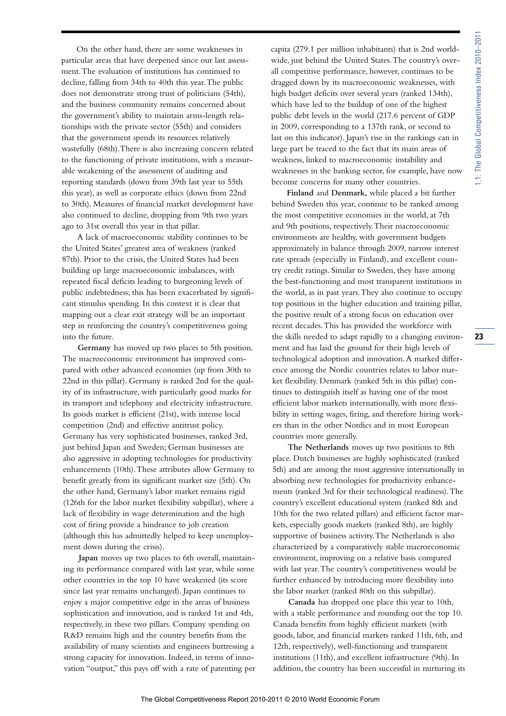 1.1: The Global Competitiveness Index 2010–2011
      On the other hand, there are some weaknesses in          capita (279.1 per million inhabitants) that is 2nd world-
particular areas that have deepened since our last assess-     wide, just behind the United States. The country’s over-
ment. The evaluation of institutions has continued to          all competitive performance, however, continues to be
decline, falling from 34th to 40th this year. The public       dragged down by its macroeconomic weaknesses, with
does not demonstrate strong trust of politicians (54th),       high budget deficits over several years (ranked 134th),
and the business community remains concerned about             which have led to the buildup of one of the highest
the government’s ability to maintain arms-length rela-         public debt levels in the world (217.6 percent of GDP
tionships with the private sector (55th) and considers         in 2009, corresponding to a 137th rank, or second to
that the government spends its resources relatively            last on this indicator). Japan’s rise in the rankings can in
wastefully (68th).There is also increasing concern related     large part be traced to the fact that its main areas of
to the functioning of private institutions, with a measur-     weakness, linked to macroeconomic instability and
able weakening of the assessment of auditing and               weaknesses in the banking sector, for example, have now
reporting standards (down from 39th last year to 55th          become concerns for many other countries.
this year), as well as corporate ethics (down from 22nd              Finland and Denmark, while placed a bit further
to 30th). Measures of financial market development have        behind Sweden this year, continue to be ranked among
also continued to decline, dropping from 9th two years         the most competitive economies in the world, at 7th
ago to 31st overall this year in that pillar.                  and 9th positions, respectively. Their macroeconomic
      A lack of macroeconomic stability continues to be        environments are healthy, with government budgets
the United States’ greatest area of weakness (ranked           approximately in balance through 2009, narrow interest
87th). Prior to the crisis, the United States had been         rate spreads (especially in Finland), and excellent coun-
building up large macroeconomic imbalances, with               try credit ratings. Similar to Sweden, they have among
repeated fiscal deficits leading to burgeoning levels of       the best-functioning and most transparent institutions in
public indebtedness; this has been exacerbated by signifi-     the world, as in past years. They also continue to occupy
cant stimulus spending. In this context it is clear that       top positions in the higher education and training pillar,
mapping out a clear exit strategy will be an important         the positive result of a strong focus on education over
step in reinforcing the country’s competitiveness going        recent decades. This has provided the workforce with
into the future.                                               the skills needed to adapt rapidly to a changing environ-      23
      Germany has moved up two places to 5th position.         ment and has laid the ground for their high levels of
The macroeconomic environment has improved com-                technological adoption and innovation. A marked differ-
pared with other advanced economies (up from 30th to           ence among the Nordic countries relates to labor mar-
22nd in this pillar). Germany is ranked 2nd for the qual-      ket flexibility. Denmark (ranked 5th in this pillar) con-
ity of its infrastructure, with particularly good marks for     tinues to distinguish itself as having one of the most
its transport and telephony and electricity infrastructure.     efficient labor markets internationally, with more flexi-
Its goods market is efficient (21st), with intense local        bility in setting wages, firing, and therefore hiring work-
 competition (2nd) and effective antitrust policy.              ers than in the other Nordics and in most European
 Germany has very sophisticated businesses, ranked 3rd,         countries more generally.
 just behind Japan and Sweden; German businesses are                  The Netherlands moves up two positions to 8th
 also aggressive in adopting technologies for productivity      place. Dutch businesses are highly sophisticated (ranked
 enhancements (10th). These attributes allow Germany to         5th) and are among the most aggressive internationally in
 benefit greatly from its significant market size (5th). On     absorbing new technologies for productivity enhance-
 the other hand, Germany’s labor market remains rigid           ments (ranked 3rd for their technological readiness). The
 (126th for the labor market flexibility subpillar), where a    country’s excellent educational system (ranked 8th and
 lack of flexibility in wage determination and the high         10th for the two related pillars) and efficient factor mar-
 cost of firing provide a hindrance to job creation             kets, especially goods markets (ranked 8th), are highly
 (although this has admittedly helped to keep unemploy-         supportive of business activity. The Netherlands is also
 ment down during the crisis).                                  characterized by a comparatively stable macroeconomic
      Japan moves up two places to 6th overall, maintain-       environment, improving on a relative basis compared
 ing its performance compared with last year, while some        with last year. The country’s competitiveness would be
 other countries in the top 10 have weakened (its score         further enhanced by introducing more flexibility into
 since last year remains unchanged). Japan continues to         the labor market (ranked 80th on this subpillar).
 enjoy a major competitive edge in the areas of business              Canada has dropped one place this year to 10th,
 sophistication and innovation, and is ranked 1st and 4th,      with a stable performance and rounding out the top 10.
 respectively, in these two pillars. Company spending on        Canada benefits from highly efficient markets (with
 R&D remains high and the country benefits from the             goods, labor, and financial markets ranked 11th, 6th, and
 availability of many scientists and engineers buttressing a    12th, respectively), well-functioning and transparent
 strong capacity for innovation. Indeed, in terms of inno-      institutions (11th), and excellent infrastructure (9th). In
 vation “output,” this pays off with a rate of patenting per    addition, the country has been successful in nurturing its


                        The Global Competitiveness Report 2010-2011 © 2010 World Economic Forum
 