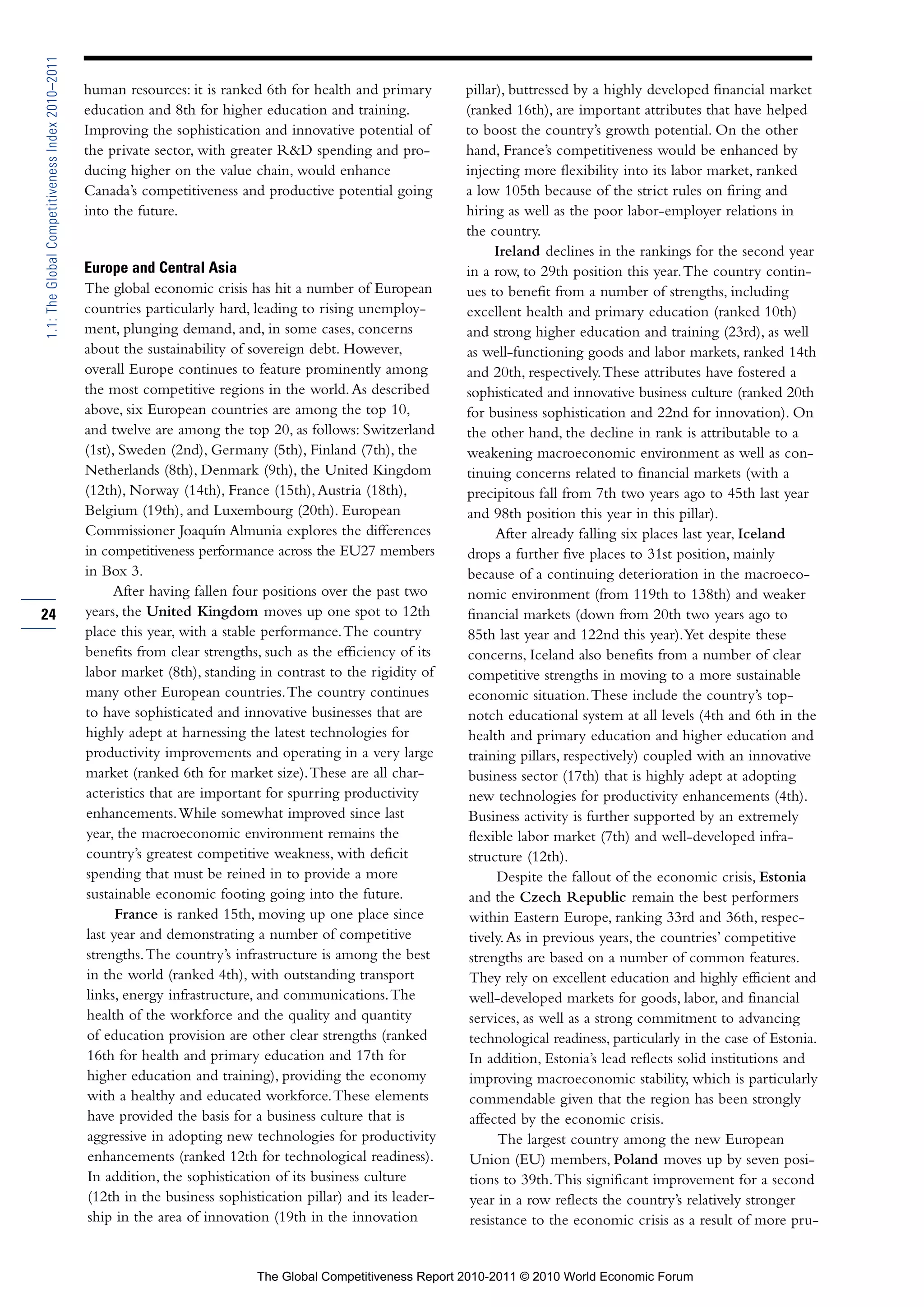 1.1: The Global Competitiveness Index 2010–2011

                                                  human resources: it is ranked 6th for health and primary        pillar), buttressed by a highly developed financial market
                                                  education and 8th for higher education and training.            (ranked 16th), are important attributes that have helped
                                                  Improving the sophistication and innovative potential of        to boost the country’s growth potential. On the other
                                                  the private sector, with greater R&D spending and pro-          hand, France’s competitiveness would be enhanced by
                                                  ducing higher on the value chain, would enhance                 injecting more flexibility into its labor market, ranked
                                                  Canada’s competitiveness and productive potential going         a low 105th because of the strict rules on firing and
                                                  into the future.                                                hiring as well as the poor labor-employer relations in
                                                                                                                  the country.
                                                                                                                        Ireland declines in the rankings for the second year
                                                  Europe and Central Asia                                         in a row, to 29th position this year. The country contin-
                                                  The global economic crisis has hit a number of European         ues to benefit from a number of strengths, including
                                                  countries particularly hard, leading to rising unemploy-        excellent health and primary education (ranked 10th)
                                                  ment, plunging demand, and, in some cases, concerns             and strong higher education and training (23rd), as well
                                                  about the sustainability of sovereign debt. However,            as well-functioning goods and labor markets, ranked 14th
                                                  overall Europe continues to feature prominently among           and 20th, respectively. These attributes have fostered a
                                                  the most competitive regions in the world. As described         sophisticated and innovative business culture (ranked 20th
                                                  above, six European countries are among the top 10,             for business sophistication and 22nd for innovation). On
                                                  and twelve are among the top 20, as follows: Switzerland        the other hand, the decline in rank is attributable to a
                                                  (1st), Sweden (2nd), Germany (5th), Finland (7th), the          weakening macroeconomic environment as well as con-
                                                  Netherlands (8th), Denmark (9th), the United Kingdom            tinuing concerns related to financial markets (with a
                                                  (12th), Norway (14th), France (15th), Austria (18th),           precipitous fall from 7th two years ago to 45th last year
                                                  Belgium (19th), and Luxembourg (20th). European                 and 98th position this year in this pillar).
                                                  Commissioner Joaquín Almunia explores the differences                 After already falling six places last year, Iceland
                                                  in competitiveness performance across the EU27 members          drops a further five places to 31st position, mainly
                                                  in Box 3.                                                       because of a continuing deterioration in the macroeco-
                                                       After having fallen four positions over the past two       nomic environment (from 119th to 138th) and weaker
24                                                years, the United Kingdom moves up one spot to 12th             financial markets (down from 20th two years ago to
                                                  place this year, with a stable performance. The country         85th last year and 122nd this year). Yet despite these
                                                  benefits from clear strengths, such as the efficiency of its    concerns, Iceland also benefits from a number of clear
                                                  labor market (8th), standing in contrast to the rigidity of     competitive strengths in moving to a more sustainable
                                                  many other European countries. The country continues            economic situation. These include the country’s top-
                                                  to have sophisticated and innovative businesses that are        notch educational system at all levels (4th and 6th in the
                                                  highly adept at harnessing the latest technologies for          health and primary education and higher education and
                                                  productivity improvements and operating in a very large          training pillars, respectively) coupled with an innovative
                                                  market (ranked 6th for market size). These are all char-         business sector (17th) that is highly adept at adopting
                                                  acteristics that are important for spurring productivity         new technologies for productivity enhancements (4th).
                                                  enhancements. While somewhat improved since last                 Business activity is further supported by an extremely
                                                  year, the macroeconomic environment remains the                  flexible labor market (7th) and well-developed infra-
                                                  country’s greatest competitive weakness, with deficit            structure (12th).
                                                  spending that must be reined in to provide a more                     Despite the fallout of the economic crisis, Estonia
                                                  sustainable economic footing going into the future.              and the Czech Republic remain the best performers
                                                        France is ranked 15th, moving up one place since           within Eastern Europe, ranking 33rd and 36th, respec-
                                                  last year and demonstrating a number of competitive              tively. As in previous years, the countries’ competitive
                                                  strengths. The country’s infrastructure is among the best        strengths are based on a number of common features.
                                                  in the world (ranked 4th), with outstanding transport            They rely on excellent education and highly efficient and
                                                  links, energy infrastructure, and communications. The            well-developed markets for goods, labor, and financial
                                                  health of the workforce and the quality and quantity             services, as well as a strong commitment to advancing
                                                   of education provision are other clear strengths (ranked        technological readiness, particularly in the case of Estonia.
                                                   16th for health and primary education and 17th for              In addition, Estonia’s lead reflects solid institutions and
                                                   higher education and training), providing the economy           improving macroeconomic stability, which is particularly
                                                   with a healthy and educated workforce. These elements           commendable given that the region has been strongly
                                                   have provided the basis for a business culture that is          affected by the economic crisis.
                                                   aggressive in adopting new technologies for productivity              The largest country among the new European
                                                   enhancements (ranked 12th for technological readiness).         Union (EU) members, Poland moves up by seven posi-
                                                   In addition, the sophistication of its business culture         tions to 39th. This significant improvement for a second
                                                   (12th in the business sophistication pillar) and its leader-    year in a row reflects the country’s relatively stronger
                                                   ship in the area of innovation (19th in the innovation          resistance to the economic crisis as a result of more pru-


                                                                               The Global Competitiveness Report 2010-2011 © 2010 World Economic Forum
 