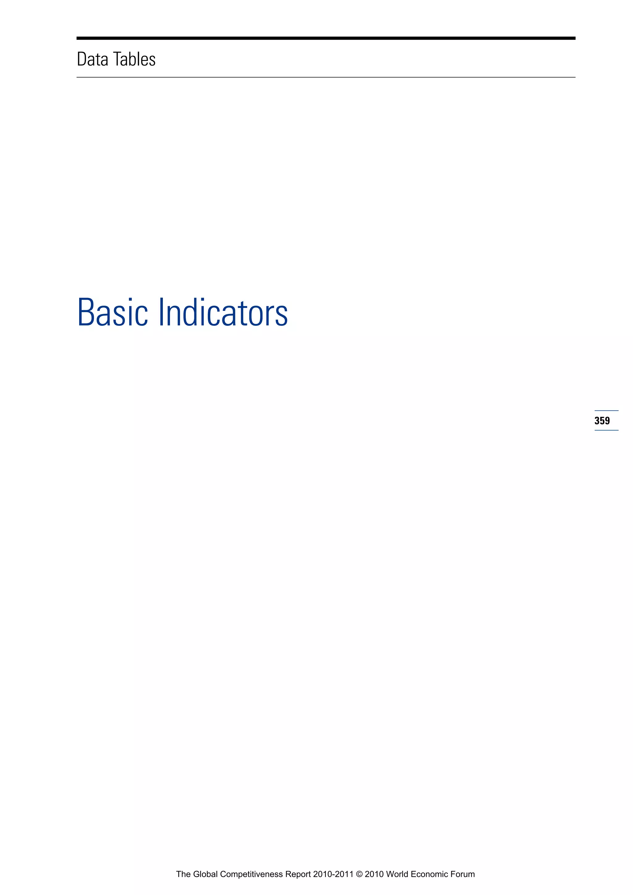 Data Tables




Basic Indicators

                                                                                        359




              The Global Competitiveness Report 2010-2011 © 2010 World Economic Forum
 