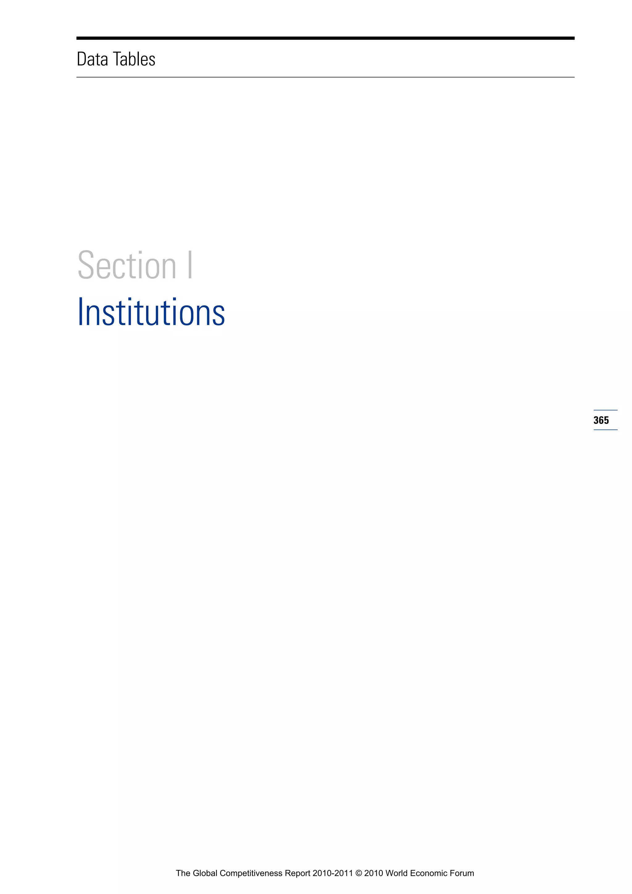Data Tables




Section I
Institutions

                                                                                        365




              The Global Competitiveness Report 2010-2011 © 2010 World Economic Forum
 