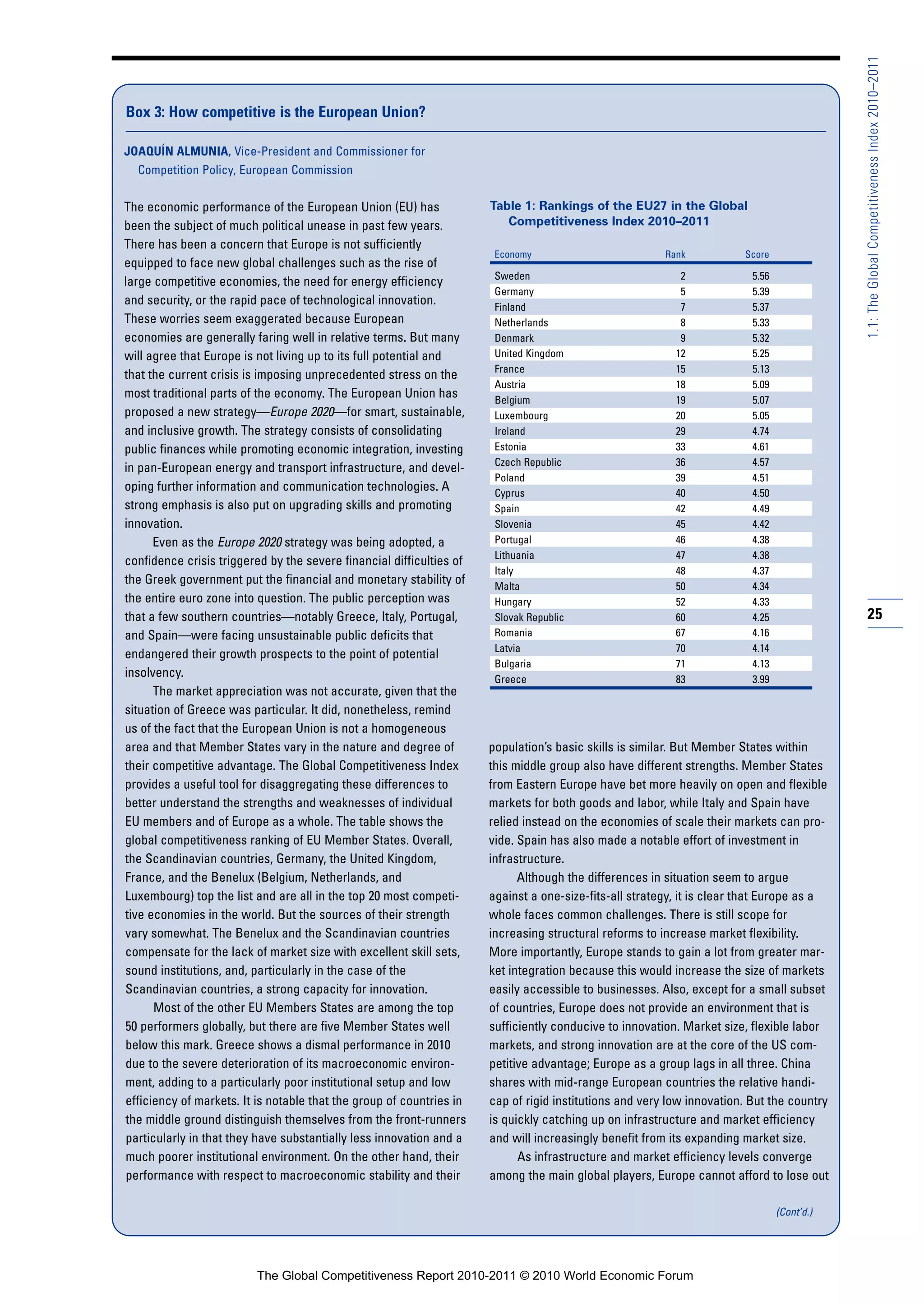 1.1: The Global Competitiveness Index 2010–2011
Box 3: How competitive is the European Union?

JOAQUÍN ALMUNIA, Vice-President and Commissioner for
  Competition Policy, European Commission


The economic performance of the European Union (EU) has               Table 1: Rankings of the EU27 in the Global
been the subject of much political unease in past few years.             Competitiveness Index 2010–2011
There has been a concern that Europe is not sufficiently
                                                                       Economy                          Rank           Score
equipped to face new global challenges such as the rise of
                                                                       Sweden                              2             5.56
large competitive economies, the need for energy efficiency
                                                                       Germany                             5             5.39
and security, or the rapid pace of technological innovation.           Finland                             7             5.37
These worries seem exaggerated because European                        Netherlands                         8             5.33
economies are generally faring well in relative terms. But many        Denmark                             9             5.32
will agree that Europe is not living up to its full potential and      United Kingdom                     12             5.25
                                                                       France                             15             5.13
that the current crisis is imposing unprecedented stress on the
                                                                       Austria                            18             5.09
most traditional parts of the economy. The European Union has          Belgium                            19             5.07
proposed a new strategy—Europe 2020—for smart, sustainable,            Luxembourg                         20             5.05
and inclusive growth. The strategy consists of consolidating           Ireland                            29             4.74
public finances while promoting economic integration, investing        Estonia                            33             4.61
                                                                       Czech Republic                     36             4.57
in pan-European energy and transport infrastructure, and devel-
                                                                       Poland                             39             4.51
oping further information and communication technologies. A            Cyprus                             40             4.50
strong emphasis is also put on upgrading skills and promoting          Spain                              42             4.49
innovation.                                                            Slovenia                           45             4.42
      Even as the Europe 2020 strategy was being adopted, a            Portugal                           46             4.38
                                                                       Lithuania                          47             4.38
confidence crisis triggered by the severe financial difficulties of
                                                                       Italy                              48             4.37
the Greek government put the financial and monetary stability of       Malta                              50             4.34
the entire euro zone into question. The public perception was          Hungary                            52             4.33
that a few southern countries—notably Greece, Italy, Portugal,         Slovak Republic                    60             4.25               25
and Spain—were facing unsustainable public deficits that               Romania                            67             4.16
                                                                       Latvia                             70             4.14
endangered their growth prospects to the point of potential
                                                                       Bulgaria                           71             4.13
insolvency.                                                            Greece                             83             3.99
      The market appreciation was not accurate, given that the
situation of Greece was particular. It did, nonetheless, remind
us of the fact that the European Union is not a homogeneous
area and that Member States vary in the nature and degree of          population’s basic skills is similar. But Member States within
their competitive advantage. The Global Competitiveness Index         this middle group also have different strengths. Member States
provides a useful tool for disaggregating these differences to        from Eastern Europe have bet more heavily on open and flexible
better understand the strengths and weaknesses of individual          markets for both goods and labor, while Italy and Spain have
EU members and of Europe as a whole. The table shows the              relied instead on the economies of scale their markets can pro-
global competitiveness ranking of EU Member States. Overall,          vide. Spain has also made a notable effort of investment in
the Scandinavian countries, Germany, the United Kingdom,              infrastructure.
France, and the Benelux (Belgium, Netherlands, and                          Although the differences in situation seem to argue
Luxembourg) top the list and are all in the top 20 most competi-      against a one-size-fits-all strategy, it is clear that Europe as a
tive economies in the world. But the sources of their strength        whole faces common challenges. There is still scope for
vary somewhat. The Benelux and the Scandinavian countries             increasing structural reforms to increase market flexibility.
compensate for the lack of market size with excellent skill sets,     More importantly, Europe stands to gain a lot from greater mar-
sound institutions, and, particularly in the case of the              ket integration because this would increase the size of markets
Scandinavian countries, a strong capacity for innovation.             easily accessible to businesses. Also, except for a small subset
      Most of the other EU Members States are among the top           of countries, Europe does not provide an environment that is
50 performers globally, but there are five Member States well         sufficiently conducive to innovation. Market size, flexible labor
below this mark. Greece shows a dismal performance in 2010            markets, and strong innovation are at the core of the US com-
due to the severe deterioration of its macroeconomic environ-         petitive advantage; Europe as a group lags in all three. China
ment, adding to a particularly poor institutional setup and low       shares with mid-range European countries the relative handi-
efficiency of markets. It is notable that the group of countries in   cap of rigid institutions and very low innovation. But the country
the middle ground distinguish themselves from the front-runners       is quickly catching up on infrastructure and market efficiency
particularly in that they have substantially less innovation and a    and will increasingly benefit from its expanding market size.
much poorer institutional environment. On the other hand, their             As infrastructure and market efficiency levels converge
performance with respect to macroeconomic stability and their         among the main global players, Europe cannot afford to lose out

                                                                                                                                (Cont’d.)




                          The Global Competitiveness Report 2010-2011 © 2010 World Economic Forum
 