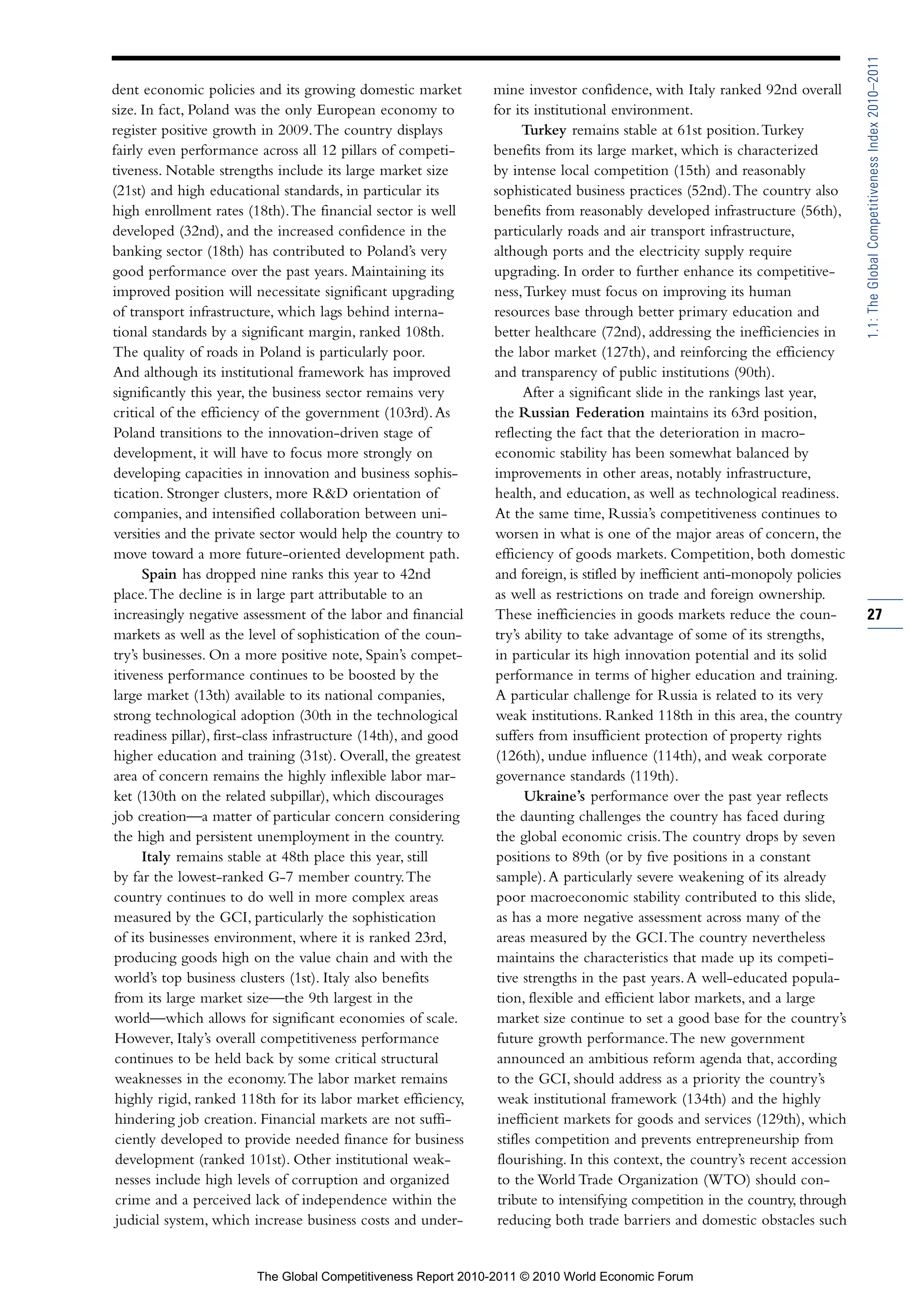 1.1: The Global Competitiveness Index 2010–2011
dent economic policies and its growing domestic market           mine investor confidence, with Italy ranked 92nd overall
size. In fact, Poland was the only European economy to           for its institutional environment.
register positive growth in 2009. The country displays                 Turkey remains stable at 61st position. Turkey
fairly even performance across all 12 pillars of competi-        benefits from its large market, which is characterized
tiveness. Notable strengths include its large market size        by intense local competition (15th) and reasonably
(21st) and high educational standards, in particular its         sophisticated business practices (52nd). The country also
high enrollment rates (18th). The financial sector is well       benefits from reasonably developed infrastructure (56th),
developed (32nd), and the increased confidence in the            particularly roads and air transport infrastructure,
banking sector (18th) has contributed to Poland’s very           although ports and the electricity supply require
good performance over the past years. Maintaining its            upgrading. In order to further enhance its competitive-
improved position will necessitate significant upgrading         ness, Turkey must focus on improving its human
of transport infrastructure, which lags behind interna-          resources base through better primary education and
tional standards by a significant margin, ranked 108th.          better healthcare (72nd), addressing the inefficiencies in
The quality of roads in Poland is particularly poor.             the labor market (127th), and reinforcing the efficiency
And although its institutional framework has improved            and transparency of public institutions (90th).
significantly this year, the business sector remains very               After a significant slide in the rankings last year,
critical of the efficiency of the government (103rd). As         the Russian Federation maintains its 63rd position,
Poland transitions to the innovation-driven stage of             reflecting the fact that the deterioration in macro-
development, it will have to focus more strongly on              economic stability has been somewhat balanced by
developing capacities in innovation and business sophis-         improvements in other areas, notably infrastructure,
tication. Stronger clusters, more R&D orientation of             health, and education, as well as technological readiness.
companies, and intensified collaboration between uni-            At the same time, Russia’s competitiveness continues to
versities and the private sector would help the country to       worsen in what is one of the major areas of concern, the
move toward a more future-oriented development path.             efficiency of goods markets. Competition, both domestic
      Spain has dropped nine ranks this year to 42nd             and foreign, is stifled by inefficient anti-monopoly policies
place. The decline is in large part attributable to an           as well as restrictions on trade and foreign ownership.
increasingly negative assessment of the labor and financial      These inefficiencies in goods markets reduce the coun-          27
markets as well as the level of sophistication of the coun-      try’s ability to take advantage of some of its strengths,
try’s businesses. On a more positive note, Spain’s compet-       in particular its high innovation potential and its solid
itiveness performance continues to be boosted by the             performance in terms of higher education and training.
large market (13th) available to its national companies,         A particular challenge for Russia is related to its very
strong technological adoption (30th in the technological          weak institutions. Ranked 118th in this area, the country
readiness pillar), first-class infrastructure (14th), and good    suffers from insufficient protection of property rights
higher education and training (31st). Overall, the greatest       (126th), undue influence (114th), and weak corporate
area of concern remains the highly inflexible labor mar-          governance standards (119th).
ket (130th on the related subpillar), which discourages                 Ukraine’s performance over the past year reflects
job creation—a matter of particular concern considering           the daunting challenges the country has faced during
the high and persistent unemployment in the country.              the global economic crisis. The country drops by seven
      Italy remains stable at 48th place this year, still         positions to 89th (or by five positions in a constant
by far the lowest-ranked G-7 member country. The                  sample). A particularly severe weakening of its already
country continues to do well in more complex areas                poor macroeconomic stability contributed to this slide,
measured by the GCI, particularly the sophistication              as has a more negative assessment across many of the
of its businesses environment, where it is ranked 23rd,           areas measured by the GCI. The country nevertheless
producing goods high on the value chain and with the              maintains the characteristics that made up its competi-
world’s top business clusters (1st). Italy also benefits          tive strengths in the past years. A well-educated popula-
 from its large market size—the 9th largest in the                tion, flexible and efficient labor markets, and a large
 world—which allows for significant economies of scale.           market size continue to set a good base for the country’s
 However, Italy’s overall competitiveness performance             future growth performance. The new government
 continues to be held back by some critical structural            announced an ambitious reform agenda that, according
 weaknesses in the economy. The labor market remains              to the GCI, should address as a priority the country’s
 highly rigid, ranked 118th for its labor market efficiency,      weak institutional framework (134th) and the highly
 hindering job creation. Financial markets are not suffi-         inefficient markets for goods and services (129th), which
 ciently developed to provide needed finance for business         stifles competition and prevents entrepreneurship from
 development (ranked 101st). Other institutional weak-            flourishing. In this context, the country’s recent accession
 nesses include high levels of corruption and organized           to the World Trade Organization (WTO) should con-
 crime and a perceived lack of independence within the            tribute to intensifying competition in the country, through
 judicial system, which increase business costs and under-        reducing both trade barriers and domestic obstacles such


                         The Global Competitiveness Report 2010-2011 © 2010 World Economic Forum
 