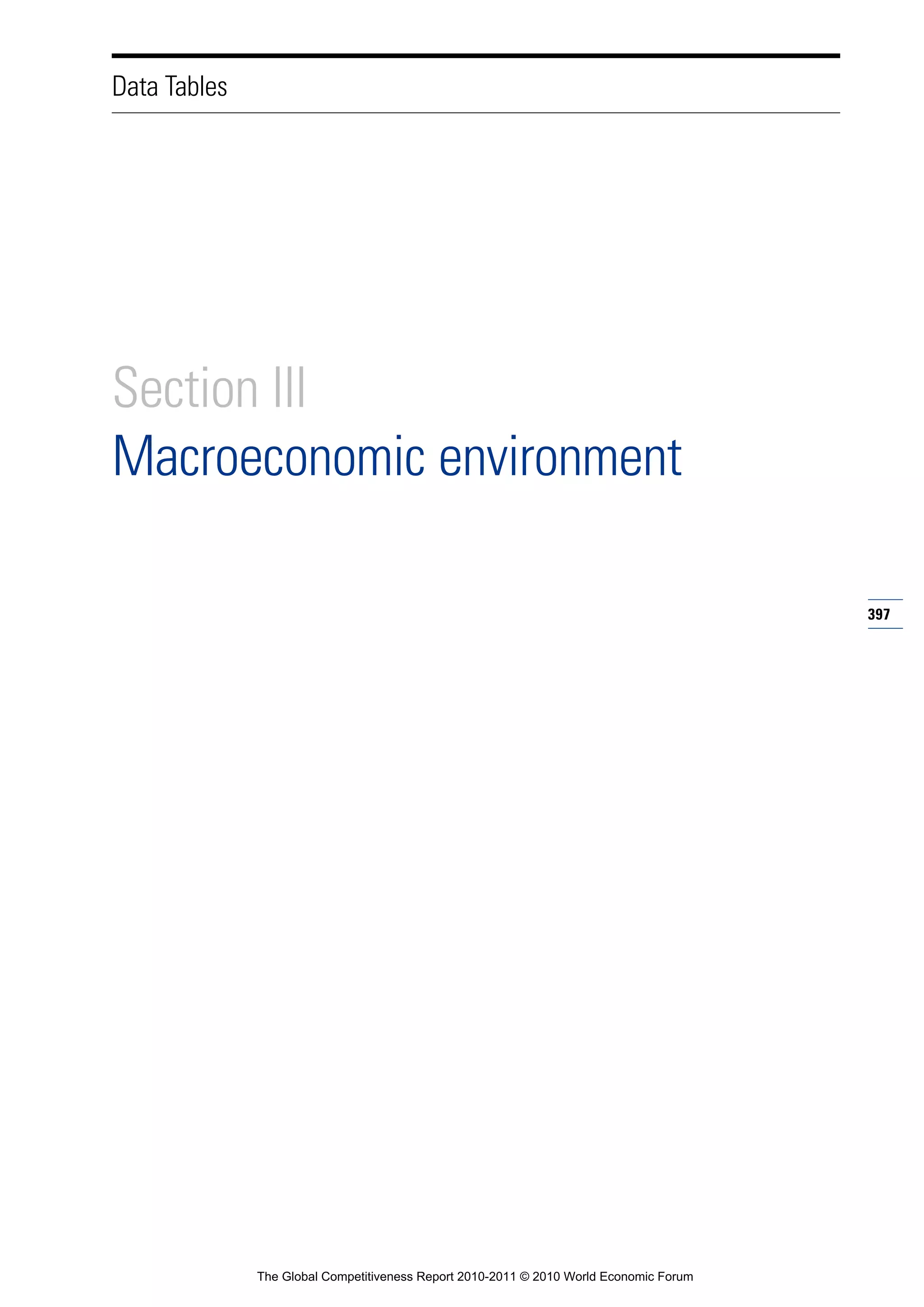 Data Tables




Section III
Macroeconomic environment

                                                                                        397




              The Global Competitiveness Report 2010-2011 © 2010 World Economic Forum
 