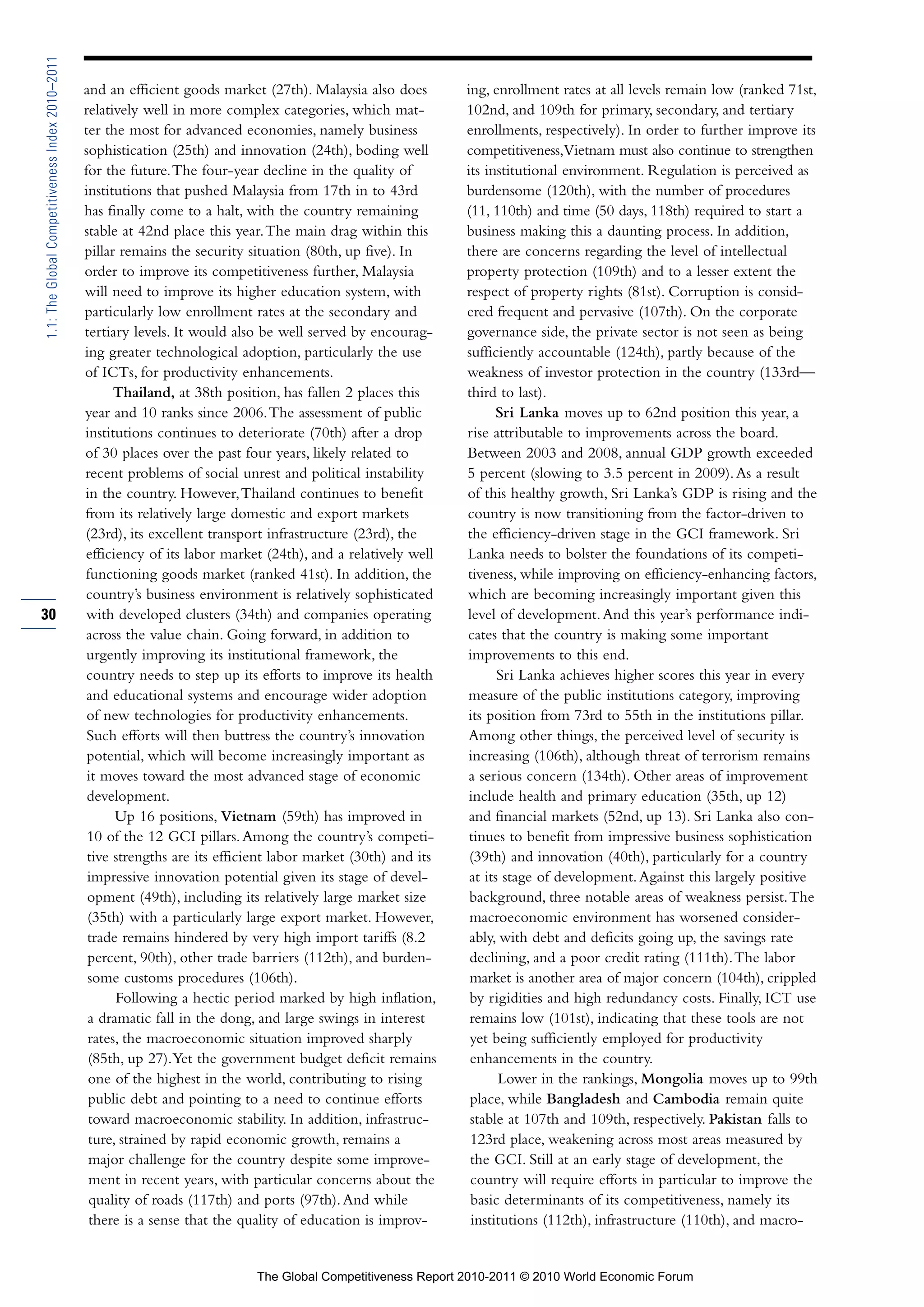 1.1: The Global Competitiveness Index 2010–2011

                                                  and an efficient goods market (27th). Malaysia also does        ing, enrollment rates at all levels remain low (ranked 71st,
                                                  relatively well in more complex categories, which mat-          102nd, and 109th for primary, secondary, and tertiary
                                                  ter the most for advanced economies, namely business            enrollments, respectively). In order to further improve its
                                                  sophistication (25th) and innovation (24th), boding well        competitiveness,Vietnam must also continue to strengthen
                                                  for the future. The four-year decline in the quality of         its institutional environment. Regulation is perceived as
                                                  institutions that pushed Malaysia from 17th in to 43rd          burdensome (120th), with the number of procedures
                                                  has finally come to a halt, with the country remaining          (11, 110th) and time (50 days, 118th) required to start a
                                                  stable at 42nd place this year. The main drag within this       business making this a daunting process. In addition,
                                                  pillar remains the security situation (80th, up five). In       there are concerns regarding the level of intellectual
                                                  order to improve its competitiveness further, Malaysia          property protection (109th) and to a lesser extent the
                                                  will need to improve its higher education system, with          respect of property rights (81st). Corruption is consid-
                                                  particularly low enrollment rates at the secondary and          ered frequent and pervasive (107th). On the corporate
                                                  tertiary levels. It would also be well served by encourag-      governance side, the private sector is not seen as being
                                                  ing greater technological adoption, particularly the use        sufficiently accountable (124th), partly because of the
                                                  of ICTs, for productivity enhancements.                         weakness of investor protection in the country (133rd—
                                                        Thailand, at 38th position, has fallen 2 places this      third to last).
                                                  year and 10 ranks since 2006. The assessment of public                Sri Lanka moves up to 62nd position this year, a
                                                  institutions continues to deteriorate (70th) after a drop       rise attributable to improvements across the board.
                                                  of 30 places over the past four years, likely related to        Between 2003 and 2008, annual GDP growth exceeded
                                                  recent problems of social unrest and political instability      5 percent (slowing to 3.5 percent in 2009). As a result
                                                  in the country. However, Thailand continues to benefit          of this healthy growth, Sri Lanka’s GDP is rising and the
                                                  from its relatively large domestic and export markets           country is now transitioning from the factor-driven to
                                                  (23rd), its excellent transport infrastructure (23rd), the      the efficiency-driven stage in the GCI framework. Sri
                                                  efficiency of its labor market (24th), and a relatively well    Lanka needs to bolster the foundations of its competi-
                                                  functioning goods market (ranked 41st). In addition, the        tiveness, while improving on efficiency-enhancing factors,
                                                  country’s business environment is relatively sophisticated      which are becoming increasingly important given this
30                                                with developed clusters (34th) and companies operating          level of development. And this year’s performance indi-
                                                  across the value chain. Going forward, in addition to           cates that the country is making some important
                                                  urgently improving its institutional framework, the             improvements to this end.
                                                   country needs to step up its efforts to improve its health            Sri Lanka achieves higher scores this year in every
                                                   and educational systems and encourage wider adoption           measure of the public institutions category, improving
                                                   of new technologies for productivity enhancements.             its position from 73rd to 55th in the institutions pillar.
                                                   Such efforts will then buttress the country’s innovation       Among other things, the perceived level of security is
                                                   potential, which will become increasingly important as         increasing (106th), although threat of terrorism remains
                                                   it moves toward the most advanced stage of economic             a serious concern (134th). Other areas of improvement
                                                   development.                                                    include health and primary education (35th, up 12)
                                                        Up 16 positions, Vietnam (59th) has improved in            and financial markets (52nd, up 13). Sri Lanka also con-
                                                   10 of the 12 GCI pillars. Among the country’s competi-          tinues to benefit from impressive business sophistication
                                                   tive strengths are its efficient labor market (30th) and its    (39th) and innovation (40th), particularly for a country
                                                   impressive innovation potential given its stage of devel-       at its stage of development. Against this largely positive
                                                   opment (49th), including its relatively large market size       background, three notable areas of weakness persist. The
                                                   (35th) with a particularly large export market. However,        macroeconomic environment has worsened consider-
                                                   trade remains hindered by very high import tariffs (8.2         ably, with debt and deficits going up, the savings rate
                                                   percent, 90th), other trade barriers (112th), and burden-       declining, and a poor credit rating (111th). The labor
                                                   some customs procedures (106th).                                market is another area of major concern (104th), crippled
                                                        Following a hectic period marked by high inflation,        by rigidities and high redundancy costs. Finally, ICT use
                                                   a dramatic fall in the dong, and large swings in interest       remains low (101st), indicating that these tools are not
                                                   rates, the macroeconomic situation improved sharply             yet being sufficiently employed for productivity
                                                   (85th, up 27). Yet the government budget deficit remains        enhancements in the country.
                                                   one of the highest in the world, contributing to rising               Lower in the rankings, Mongolia moves up to 99th
                                                   public debt and pointing to a need to continue efforts          place, while Bangladesh and Cambodia remain quite
                                                   toward macroeconomic stability. In addition, infrastruc-        stable at 107th and 109th, respectively. Pakistan falls to
                                                   ture, strained by rapid economic growth, remains a              123rd place, weakening across most areas measured by
                                                   major challenge for the country despite some improve-           the GCI. Still at an early stage of development, the
                                                   ment in recent years, with particular concerns about the        country will require efforts in particular to improve the
                                                   quality of roads (117th) and ports (97th). And while            basic determinants of its competitiveness, namely its
                                                   there is a sense that the quality of education is improv-       institutions (112th), infrastructure (110th), and macro-


                                                                               The Global Competitiveness Report 2010-2011 © 2010 World Economic Forum
 