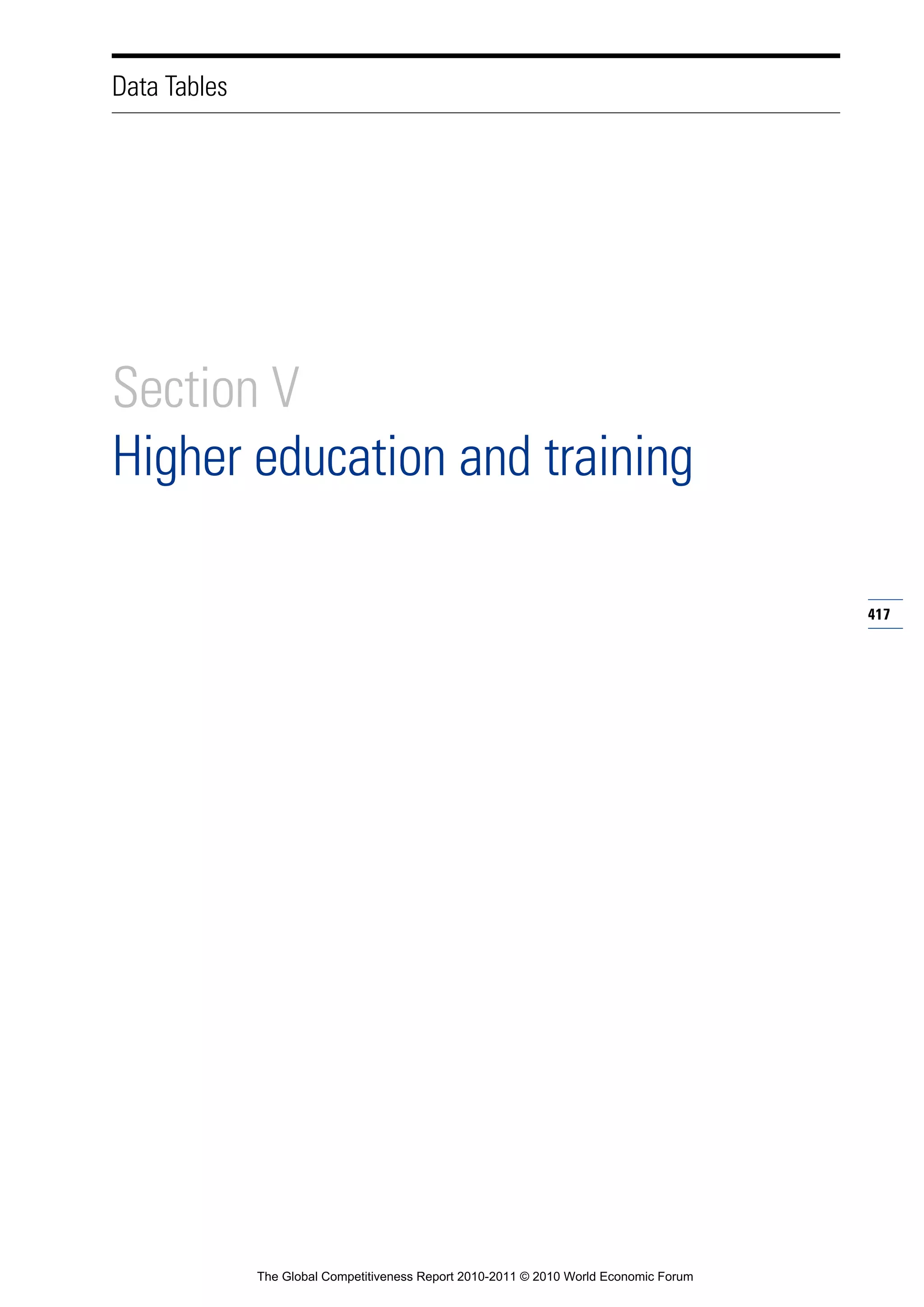 Data Tables




Section V
Higher education and training

                                                                                        417




              The Global Competitiveness Report 2010-2011 © 2010 World Economic Forum
 