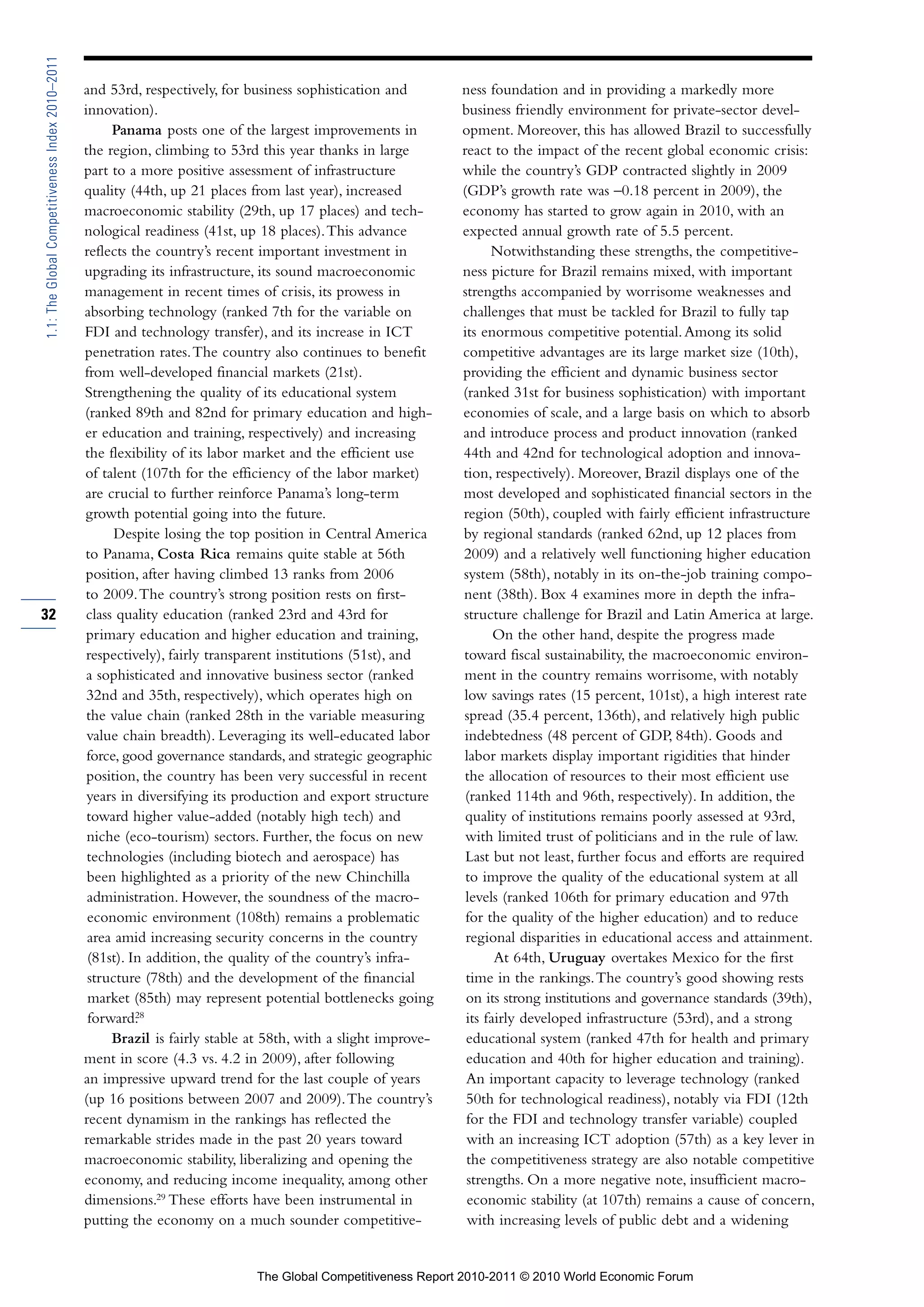 1.1: The Global Competitiveness Index 2010–2011

                                                  and 53rd, respectively, for business sophistication and        ness foundation and in providing a markedly more
                                                  innovation).                                                   business friendly environment for private-sector devel-
                                                       Panama posts one of the largest improvements in           opment. Moreover, this has allowed Brazil to successfully
                                                  the region, climbing to 53rd this year thanks in large         react to the impact of the recent global economic crisis:
                                                  part to a more positive assessment of infrastructure           while the country’s GDP contracted slightly in 2009
                                                  quality (44th, up 21 places from last year), increased         (GDP’s growth rate was –0.18 percent in 2009), the
                                                  macroeconomic stability (29th, up 17 places) and tech-         economy has started to grow again in 2010, with an
                                                  nological readiness (41st, up 18 places). This advance         expected annual growth rate of 5.5 percent.
                                                  reflects the country’s recent important investment in                Notwithstanding these strengths, the competitive-
                                                  upgrading its infrastructure, its sound macroeconomic          ness picture for Brazil remains mixed, with important
                                                  management in recent times of crisis, its prowess in           strengths accompanied by worrisome weaknesses and
                                                  absorbing technology (ranked 7th for the variable on           challenges that must be tackled for Brazil to fully tap
                                                  FDI and technology transfer), and its increase in ICT          its enormous competitive potential. Among its solid
                                                  penetration rates. The country also continues to benefit       competitive advantages are its large market size (10th),
                                                  from well-developed financial markets (21st).                  providing the efficient and dynamic business sector
                                                  Strengthening the quality of its educational system            (ranked 31st for business sophistication) with important
                                                  (ranked 89th and 82nd for primary education and high-          economies of scale, and a large basis on which to absorb
                                                  er education and training, respectively) and increasing        and introduce process and product innovation (ranked
                                                  the flexibility of its labor market and the efficient use      44th and 42nd for technological adoption and innova-
                                                  of talent (107th for the efficiency of the labor market)       tion, respectively). Moreover, Brazil displays one of the
                                                  are crucial to further reinforce Panama’s long-term            most developed and sophisticated financial sectors in the
                                                  growth potential going into the future.                        region (50th), coupled with fairly efficient infrastructure
                                                        Despite losing the top position in Central America       by regional standards (ranked 62nd, up 12 places from
                                                  to Panama, Costa Rica remains quite stable at 56th             2009) and a relatively well functioning higher education
                                                  position, after having climbed 13 ranks from 2006              system (58th), notably in its on-the-job training compo-
                                                  to 2009. The country’s strong position rests on first-         nent (38th). Box 4 examines more in depth the infra-
32                                                class quality education (ranked 23rd and 43rd for              structure challenge for Brazil and Latin America at large.
                                                   primary education and higher education and training,                 On the other hand, despite the progress made
                                                   respectively), fairly transparent institutions (51st), and    toward fiscal sustainability, the macroeconomic environ-
                                                   a sophisticated and innovative business sector (ranked        ment in the country remains worrisome, with notably
                                                   32nd and 35th, respectively), which operates high on          low savings rates (15 percent, 101st), a high interest rate
                                                   the value chain (ranked 28th in the variable measuring        spread (35.4 percent, 136th), and relatively high public
                                                   value chain breadth). Leveraging its well-educated labor      indebtedness (48 percent of GDP, 84th). Goods and
                                                   force, good governance standards, and strategic geographic     labor markets display important rigidities that hinder
                                                   position, the country has been very successful in recent       the allocation of resources to their most efficient use
                                                   years in diversifying its production and export structure      (ranked 114th and 96th, respectively). In addition, the
                                                   toward higher value-added (notably high tech) and              quality of institutions remains poorly assessed at 93rd,
                                                   niche (eco-tourism) sectors. Further, the focus on new         with limited trust of politicians and in the rule of law.
                                                   technologies (including biotech and aerospace) has             Last but not least, further focus and efforts are required
                                                   been highlighted as a priority of the new Chinchilla           to improve the quality of the educational system at all
                                                   administration. However, the soundness of the macro-           levels (ranked 106th for primary education and 97th
                                                   economic environment (108th) remains a problematic             for the quality of the higher education) and to reduce
                                                   area amid increasing security concerns in the country          regional disparities in educational access and attainment.
                                                   (81st). In addition, the quality of the country’s infra-             At 64th, Uruguay overtakes Mexico for the first
                                                   structure (78th) and the development of the financial          time in the rankings. The country’s good showing rests
                                                   market (85th) may represent potential bottlenecks going        on its strong institutions and governance standards (39th),
                                                   forward. 28                                                    its fairly developed infrastructure (53rd), and a strong
                                                       Brazil is fairly stable at 58th, with a slight improve-    educational system (ranked 47th for health and primary
                                                  ment in score (4.3 vs. 4.2 in 2009), after following            education and 40th for higher education and training).
                                                  an impressive upward trend for the last couple of years         An important capacity to leverage technology (ranked
                                                  (up 16 positions between 2007 and 2009). The country’s          50th for technological readiness), notably via FDI (12th
                                                  recent dynamism in the rankings has reflected the               for the FDI and technology transfer variable) coupled
                                                  remarkable strides made in the past 20 years toward             with an increasing ICT adoption (57th) as a key lever in
                                                  macroeconomic stability, liberalizing and opening the           the competitiveness strategy are also notable competitive
                                                  economy, and reducing income inequality, among other            strengths. On a more negative note, insufficient macro-
                                                  dimensions.29 These efforts have been instrumental in           economic stability (at 107th) remains a cause of concern,
                                                  putting the economy on a much sounder competitive-              with increasing levels of public debt and a widening


                                                                               The Global Competitiveness Report 2010-2011 © 2010 World Economic Forum
 