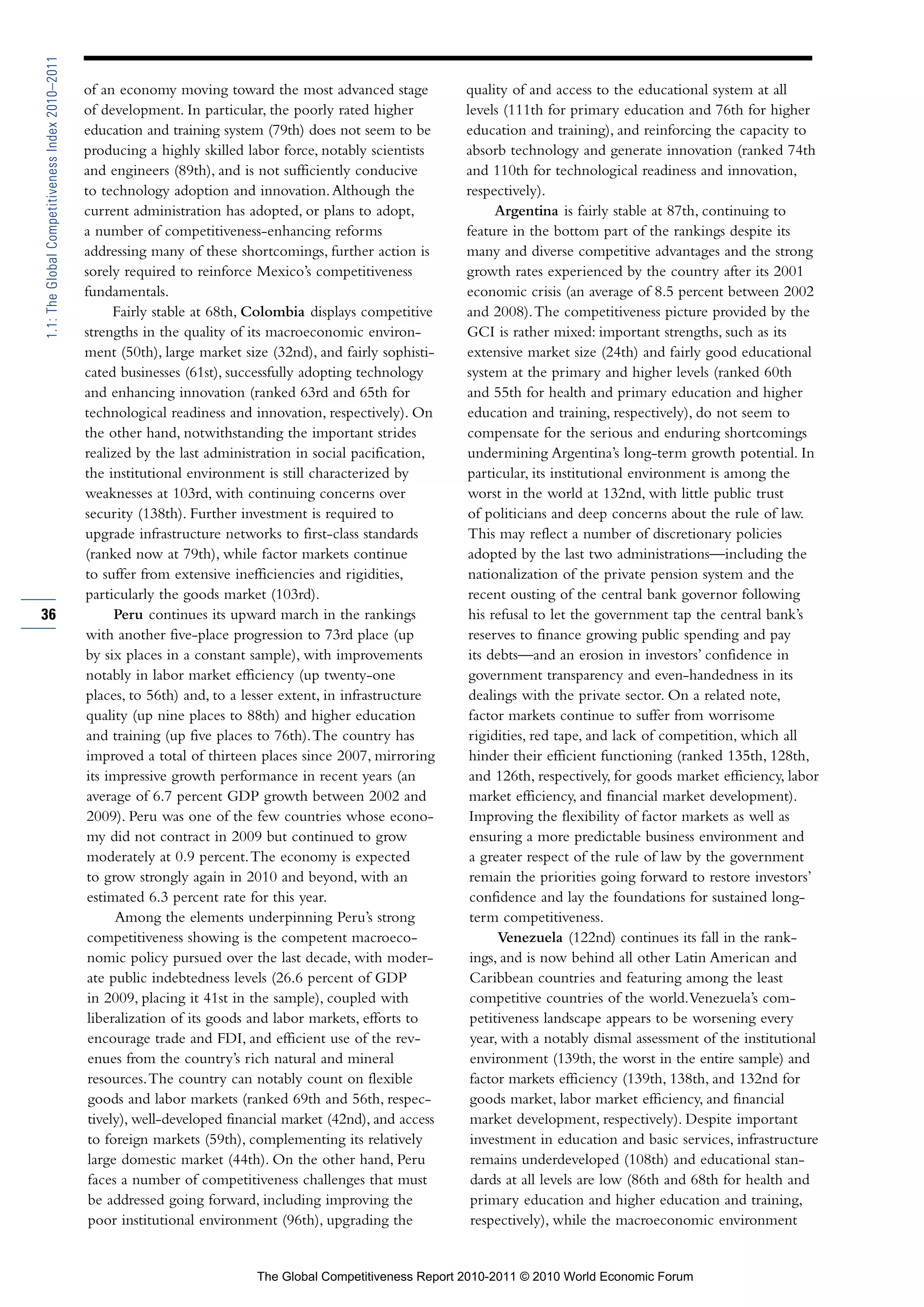 1.1: The Global Competitiveness Index 2010–2011

                                                  of an economy moving toward the most advanced stage            quality of and access to the educational system at all
                                                  of development. In particular, the poorly rated higher         levels (111th for primary education and 76th for higher
                                                  education and training system (79th) does not seem to be       education and training), and reinforcing the capacity to
                                                  producing a highly skilled labor force, notably scientists     absorb technology and generate innovation (ranked 74th
                                                  and engineers (89th), and is not sufficiently conducive        and 110th for technological readiness and innovation,
                                                  to technology adoption and innovation. Although the            respectively).
                                                  current administration has adopted, or plans to adopt,               Argentina is fairly stable at 87th, continuing to
                                                  a number of competitiveness-enhancing reforms                  feature in the bottom part of the rankings despite its
                                                  addressing many of these shortcomings, further action is       many and diverse competitive advantages and the strong
                                                  sorely required to reinforce Mexico’s competitiveness          growth rates experienced by the country after its 2001
                                                  fundamentals.                                                  economic crisis (an average of 8.5 percent between 2002
                                                        Fairly stable at 68th, Colombia displays competitive     and 2008). The competitiveness picture provided by the
                                                  strengths in the quality of its macroeconomic environ-         GCI is rather mixed: important strengths, such as its
                                                  ment (50th), large market size (32nd), and fairly sophisti-    extensive market size (24th) and fairly good educational
                                                  cated businesses (61st), successfully adopting technology      system at the primary and higher levels (ranked 60th
                                                  and enhancing innovation (ranked 63rd and 65th for             and 55th for health and primary education and higher
                                                  technological readiness and innovation, respectively). On      education and training, respectively), do not seem to
                                                  the other hand, notwithstanding the important strides          compensate for the serious and enduring shortcomings
                                                  realized by the last administration in social pacification,    undermining Argentina’s long-term growth potential. In
                                                  the institutional environment is still characterized by        particular, its institutional environment is among the
                                                  weaknesses at 103rd, with continuing concerns over             worst in the world at 132nd, with little public trust
                                                  security (138th). Further investment is required to            of politicians and deep concerns about the rule of law.
                                                  upgrade infrastructure networks to first-class standards       This may reflect a number of discretionary policies
                                                  (ranked now at 79th), while factor markets continue            adopted by the last two administrations—including the
                                                  to suffer from extensive inefficiencies and rigidities,        nationalization of the private pension system and the
                                                  particularly the goods market (103rd).                          recent ousting of the central bank governor following
36                                                      Peru continues its upward march in the rankings           his refusal to let the government tap the central bank’s
                                                  with another five-place progression to 73rd place (up           reserves to finance growing public spending and pay
                                                  by six places in a constant sample), with improvements          its debts—and an erosion in investors’ confidence in
                                                  notably in labor market efficiency (up twenty-one               government transparency and even-handedness in its
                                                  places, to 56th) and, to a lesser extent, in infrastructure     dealings with the private sector. On a related note,
                                                  quality (up nine places to 88th) and higher education           factor markets continue to suffer from worrisome
                                                  and training (up five places to 76th). The country has          rigidities, red tape, and lack of competition, which all
                                                  improved a total of thirteen places since 2007, mirroring       hinder their efficient functioning (ranked 135th, 128th,
                                                  its impressive growth performance in recent years (an           and 126th, respectively, for goods market efficiency, labor
                                                   average of 6.7 percent GDP growth between 2002 and             market efficiency, and financial market development).
                                                   2009). Peru was one of the few countries whose econo-          Improving the flexibility of factor markets as well as
                                                   my did not contract in 2009 but continued to grow              ensuring a more predictable business environment and
                                                   moderately at 0.9 percent. The economy is expected             a greater respect of the rule of law by the government
                                                   to grow strongly again in 2010 and beyond, with an             remain the priorities going forward to restore investors’
                                                   estimated 6.3 percent rate for this year.                      confidence and lay the foundations for sustained long-
                                                        Among the elements underpinning Peru’s strong             term competitiveness.
                                                   competitiveness showing is the competent macroeco-                  Venezuela (122nd) continues its fall in the rank-
                                                   nomic policy pursued over the last decade, with moder-         ings, and is now behind all other Latin American and
                                                   ate public indebtedness levels (26.6 percent of GDP            Caribbean countries and featuring among the least
                                                   in 2009, placing it 41st in the sample), coupled with          competitive countries of the world. Venezuela’s com-
                                                   liberalization of its goods and labor markets, efforts to      petitiveness landscape appears to be worsening every
                                                   encourage trade and FDI, and efficient use of the rev-         year, with a notably dismal assessment of the institutional
                                                   enues from the country’s rich natural and mineral              environment (139th, the worst in the entire sample) and
                                                   resources. The country can notably count on flexible           factor markets efficiency (139th, 138th, and 132nd for
                                                   goods and labor markets (ranked 69th and 56th, respec-         goods market, labor market efficiency, and financial
                                                   tively), well-developed financial market (42nd), and access    market development, respectively). Despite important
                                                   to foreign markets (59th), complementing its relatively        investment in education and basic services, infrastructure
                                                   large domestic market (44th). On the other hand, Peru          remains underdeveloped (108th) and educational stan-
                                                   faces a number of competitiveness challenges that must         dards at all levels are low (86th and 68th for health and
                                                   be addressed going forward, including improving the            primary education and higher education and training,
                                                   poor institutional environment (96th), upgrading the           respectively), while the macroeconomic environment


                                                                               The Global Competitiveness Report 2010-2011 © 2010 World Economic Forum
 