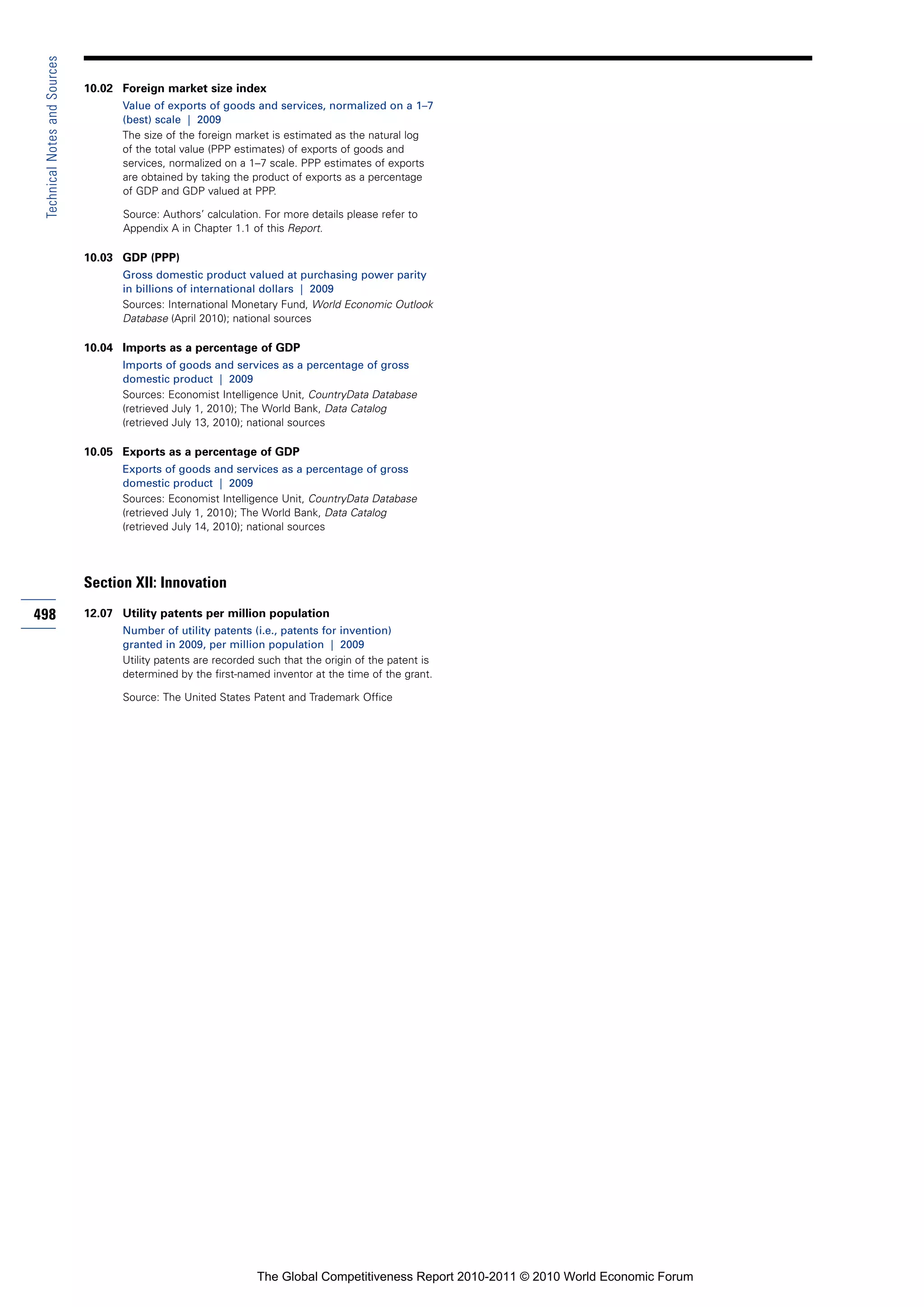 Technical Notes and Sources

                               10.02 Foreign market size index
                                     Value of exports of goods and services, normalized on a 1–7
                                     (best) scale | 2009
                                     The size of the foreign market is estimated as the natural log
                                     of the total value (PPP estimates) of exports of goods and
                                     services, normalized on a 1–7 scale. PPP estimates of exports
                                     are obtained by taking the product of exports as a percentage
                                     of GDP and GDP valued at PPP.

                                      Source: Authors’ calculation. For more details please refer to
                                      Appendix A in Chapter 1.1 of this Report.

                               10.03 GDP (PPP)
                                     Gross domestic product valued at purchasing power parity
                                     in billions of international dollars | 2009
                                     Sources: International Monetary Fund, World Economic Outlook
                                     Database (April 2010); national sources

                               10.04 Imports as a percentage of GDP
                                     Imports of goods and services as a percentage of gross
                                     domestic product | 2009
                                     Sources: Economist Intelligence Unit, CountryData Database
                                     (retrieved July 1, 2010); The World Bank, Data Catalog
                                     (retrieved July 13, 2010); national sources

                               10.05 Exports as a percentage of GDP
                                     Exports of goods and services as a percentage of gross
                                     domestic product | 2009
                                     Sources: Economist Intelligence Unit, CountryData Database
                                     (retrieved July 1, 2010); The World Bank, Data Catalog
                                     (retrieved July 14, 2010); national sources




                               Section XII: Innovation

498                            12.07 Utility patents per million population
                                     Number of utility patents (i.e., patents for invention)
                                     granted in 2009, per million population | 2009
                                     Utility patents are recorded such that the origin of the patent is
                                     determined by the first-named inventor at the time of the grant.

                                     Source: The United States Patent and Trademark Office




                                                                  The Global Competitiveness Report 2010-2011 © 2010 World Economic Forum
 