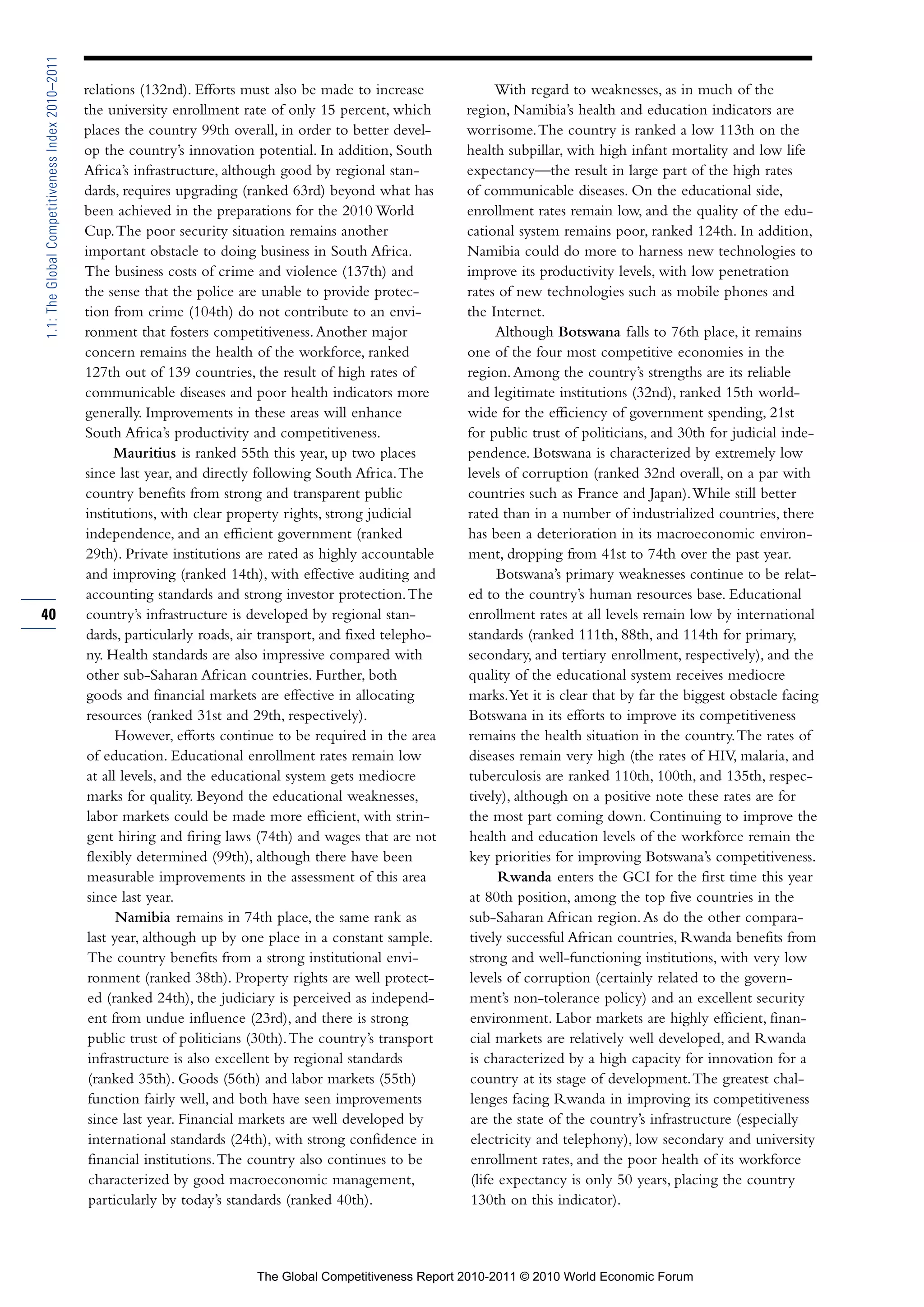 1.1: The Global Competitiveness Index 2010–2011

                                                  relations (132nd). Efforts must also be made to increase             With regard to weaknesses, as in much of the
                                                  the university enrollment rate of only 15 percent, which       region, Namibia’s health and education indicators are
                                                  places the country 99th overall, in order to better devel-     worrisome. The country is ranked a low 113th on the
                                                  op the country’s innovation potential. In addition, South      health subpillar, with high infant mortality and low life
                                                  Africa’s infrastructure, although good by regional stan-       expectancy—the result in large part of the high rates
                                                  dards, requires upgrading (ranked 63rd) beyond what has        of communicable diseases. On the educational side,
                                                  been achieved in the preparations for the 2010 World           enrollment rates remain low, and the quality of the edu-
                                                  Cup. The poor security situation remains another               cational system remains poor, ranked 124th. In addition,
                                                  important obstacle to doing business in South Africa.          Namibia could do more to harness new technologies to
                                                  The business costs of crime and violence (137th) and           improve its productivity levels, with low penetration
                                                  the sense that the police are unable to provide protec-        rates of new technologies such as mobile phones and
                                                  tion from crime (104th) do not contribute to an envi-          the Internet.
                                                  ronment that fosters competitiveness. Another major                  Although Botswana falls to 76th place, it remains
                                                  concern remains the health of the workforce, ranked            one of the four most competitive economies in the
                                                  127th out of 139 countries, the result of high rates of        region. Among the country’s strengths are its reliable
                                                  communicable diseases and poor health indicators more          and legitimate institutions (32nd), ranked 15th world-
                                                  generally. Improvements in these areas will enhance            wide for the efficiency of government spending, 21st
                                                  South Africa’s productivity and competitiveness.               for public trust of politicians, and 30th for judicial inde-
                                                        Mauritius is ranked 55th this year, up two places        pendence. Botswana is characterized by extremely low
                                                  since last year, and directly following South Africa. The      levels of corruption (ranked 32nd overall, on a par with
                                                  country benefits from strong and transparent public            countries such as France and Japan). While still better
                                                  institutions, with clear property rights, strong judicial      rated than in a number of industrialized countries, there
                                                  independence, and an efficient government (ranked              has been a deterioration in its macroeconomic environ-
                                                  29th). Private institutions are rated as highly accountable    ment, dropping from 41st to 74th over the past year.
                                                  and improving (ranked 14th), with effective auditing and             Botswana’s primary weaknesses continue to be relat-
                                                  accounting standards and strong investor protection. The       ed to the country’s human resources base. Educational
40                                                country’s infrastructure is developed by regional stan-        enrollment rates at all levels remain low by international
                                                  dards, particularly roads, air transport, and fixed telepho-   standards (ranked 111th, 88th, and 114th for primary,
                                                  ny. Health standards are also impressive compared with         secondary, and tertiary enrollment, respectively), and the
                                                   other sub-Saharan African countries. Further, both            quality of the educational system receives mediocre
                                                   goods and financial markets are effective in allocating       marks.Yet it is clear that by far the biggest obstacle facing
                                                   resources (ranked 31st and 29th, respectively).               Botswana in its efforts to improve its competitiveness
                                                         However, efforts continue to be required in the area    remains the health situation in the country. The rates of
                                                   of education. Educational enrollment rates remain low         diseases remain very high (the rates of HIV, malaria, and
                                                   at all levels, and the educational system gets mediocre        tuberculosis are ranked 110th, 100th, and 135th, respec-
                                                   marks for quality. Beyond the educational weaknesses,          tively), although on a positive note these rates are for
                                                   labor markets could be made more efficient, with strin-        the most part coming down. Continuing to improve the
                                                   gent hiring and firing laws (74th) and wages that are not      health and education levels of the workforce remain the
                                                   flexibly determined (99th), although there have been           key priorities for improving Botswana’s competitiveness.
                                                   measurable improvements in the assessment of this area               Rwanda enters the GCI for the first time this year
                                                   since last year.                                               at 80th position, among the top five countries in the
                                                         Namibia remains in 74th place, the same rank as          sub-Saharan African region. As do the other compara-
                                                   last year, although up by one place in a constant sample.      tively successful African countries, Rwanda benefits from
                                                   The country benefits from a strong institutional envi-         strong and well-functioning institutions, with very low
                                                   ronment (ranked 38th). Property rights are well protect-       levels of corruption (certainly related to the govern-
                                                   ed (ranked 24th), the judiciary is perceived as independ-      ment’s non-tolerance policy) and an excellent security
                                                   ent from undue influence (23rd), and there is strong           environment. Labor markets are highly efficient, finan-
                                                   public trust of politicians (30th). The country’s transport    cial markets are relatively well developed, and Rwanda
                                                   infrastructure is also excellent by regional standards         is characterized by a high capacity for innovation for a
                                                   (ranked 35th). Goods (56th) and labor markets (55th)           country at its stage of development. The greatest chal-
                                                   function fairly well, and both have seen improvements          lenges facing Rwanda in improving its competitiveness
                                                   since last year. Financial markets are well developed by       are the state of the country’s infrastructure (especially
                                                   international standards (24th), with strong confidence in      electricity and telephony), low secondary and university
                                                   financial institutions. The country also continues to be       enrollment rates, and the poor health of its workforce
                                                   characterized by good macroeconomic management,                (life expectancy is only 50 years, placing the country
                                                   particularly by today’s standards (ranked 40th).               130th on this indicator).



                                                                               The Global Competitiveness Report 2010-2011 © 2010 World Economic Forum
 
