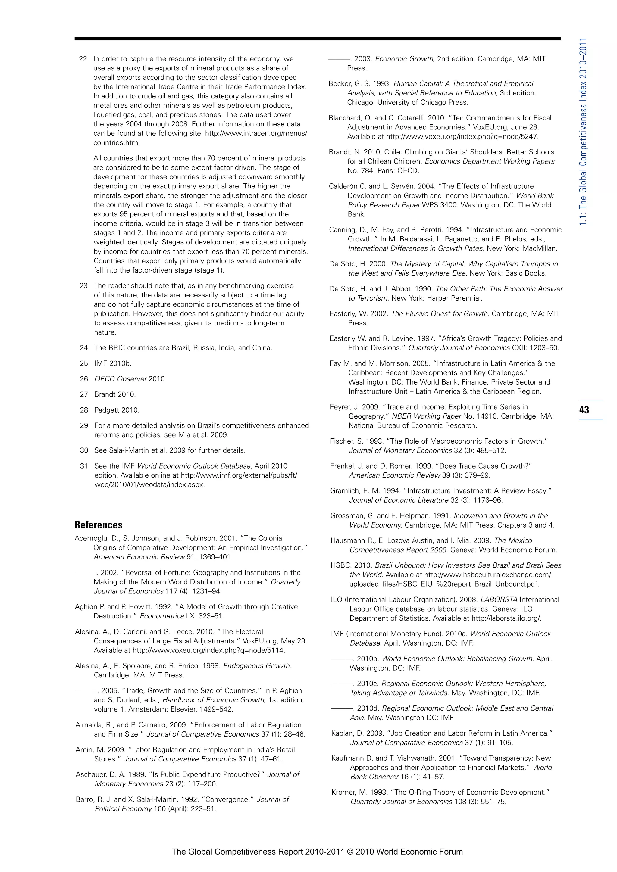1.1: The Global Competitiveness Index 2010–2011
 22 In order to capture the resource intensity of the economy, we          ———. 2003. Economic Growth, 2nd edition. Cambridge, MA: MIT
    use as a proxy the exports of mineral products as a share of              Press.
    overall exports according to the sector classification developed
    by the International Trade Centre in their Trade Performance Index.    Becker, G. S. 1993. Human Capital: A Theoretical and Empirical
    In addition to crude oil and gas, this category also contains all           Analysis, with Special Reference to Education, 3rd edition.
    metal ores and other minerals as well as petroleum products,                Chicago: University of Chicago Press.
    liquefied gas, coal, and precious stones. The data used cover          Blanchard, O. and C. Cotarelli. 2010. “Ten Commandments for Fiscal
    the years 2004 through 2008. Further information on these data              Adjustment in Advanced Economies.” VoxEU.org, June 28.
    can be found at the following site: http://www.intracen.org/menus/          Available at http://www.voxeu.org/index.php?q=node/5247.
    countries.htm.
                                                                           Brandt, N. 2010. Chile: Climbing on Giants’ Shoulders: Better Schools
     All countries that export more than 70 percent of mineral products         for all Chilean Children. Economics Department Working Papers
     are considered to be to some extent factor driven. The stage of            No. 784. Paris: OECD.
     development for these countries is adjusted downward smoothly
     depending on the exact primary export share. The higher the           Calderón C. and L. Servén. 2004. “The Effects of Infrastructure
     minerals export share, the stronger the adjustment and the closer          Development on Growth and Income Distribution.” World Bank
     the country will move to stage 1. For example, a country that              Policy Research Paper WPS 3400. Washington, DC: The World
     exports 95 percent of mineral exports and that, based on the               Bank.
     income criteria, would be in stage 3 will be in transition between
     stages 1 and 2. The income and primary exports criteria are           Canning, D., M. Fay, and R. Perotti. 1994. “Infrastructure and Economic
     weighted identically. Stages of development are dictated uniquely          Growth.” In M. Baldarassi, L. Paganetto, and E. Phelps, eds.,
     by income for countries that export less than 70 percent minerals.         International Differences in Growth Rates. New York: MacMillan.
     Countries that export only primary products would automatically       De Soto, H. 2000. The Mystery of Capital: Why Capitalism Triumphs in
     fall into the factor-driven stage (stage 1).                               the West and Fails Everywhere Else. New York: Basic Books.
 23 The reader should note that, as in any benchmarking exercise           De Soto, H. and J. Abbot. 1990. The Other Path: The Economic Answer
    of this nature, the data are necessarily subject to a time lag              to Terrorism. New York: Harper Perennial.
    and do not fully capture economic circumstances at the time of
    publication. However, this does not significantly hinder our ability   Easterly, W. 2002. The Elusive Quest for Growth. Cambridge, MA: MIT
    to assess competitiveness, given its medium- to long-term                   Press.
    nature.
                                                                           Easterly W. and R. Levine. 1997. “Africa’s Growth Tragedy: Policies and
 24 The BRIC countries are Brazil, Russia, India, and China.                    Ethnic Divisions.” Quarterly Journal of Economics CXII: 1203–50.

 25 IMF 2010b.                                                             Fay M. and M. Morrison. 2005. “Infrastructure in Latin America & the
                                                                                Caribbean: Recent Developments and Key Challenges.”
 26 OECD Observer 2010.                                                         Washington, DC: The World Bank, Finance, Private Sector and
 27 Brandt 2010.                                                                Infrastructure Unit – Latin America & the Caribbean Region.

                                                                           Feyrer, J. 2009. “Trade and Income: Exploiting Time Series in
 28 Padgett 2010.                                                                                                                                    43
                                                                                Geography.” NBER Working Paper No. 14910. Cambridge, MA:
 29 For a more detailed analysis on Brazil’s competitiveness enhanced           National Bureau of Economic Research.
    reforms and policies, see Mia et al. 2009.
                                                                           Fischer, S. 1993. “The Role of Macroeconomic Factors in Growth.”
 30 See Sala-i-Martin et al. 2009 for further details.                          Journal of Monetary Economics 32 (3): 485–512.

 31 See the IMF World Economic Outlook Database, April 2010                Frenkel, J. and D. Romer. 1999. “Does Trade Cause Growth?”
    edition. Available online at http://www.imf.org/external/pubs/ft/           American Economic Review 89 (3): 379–99.
    weo/2010/01/weodata/index.aspx.
                                                                           Gramlich, E. M. 1994. “Infrastructure Investment: A Review Essay.”
                                                                                Journal of Economic Literature 32 (3): 1176–96.

                                                                           Grossman, G. and E. Helpman. 1991. Innovation and Growth in the
References                                                                      World Economy. Cambridge, MA: MIT Press. Chapters 3 and 4.
Acemoglu, D., S. Johnson, and J. Robinson. 2001. “The Colonial             Hausmann R., E. Lozoya Austin, and I. Mia. 2009. The Mexico
    Origins of Comparative Development: An Empirical Investigation.”           Competitiveness Report 2009. Geneva: World Economic Forum.
    American Economic Review 91: 1369–401.
                                                                           HSBC. 2010. Brazil Unbound: How Investors See Brazil and Brazil Sees
———. 2002. “Reversal of Fortune: Geography and Institutions in the             the World. Available at http://www.hsbcculturalexchange.com/
   Making of the Modern World Distribution of Income.” Quarterly               uploaded_files/HSBC_EIU_%20report_Brazil_Unbound.pdf.
   Journal of Economics 117 (4): 1231–94.
                                                                           ILO (International Labour Organization). 2008. LABORSTA International
Aghion P. and P. Howitt. 1992. “A Model of Growth through Creative               Labour Office database on labour statistics. Geneva: ILO
     Destruction.” Econometrica LX: 323–51.                                      Department of Statistics. Available at http://laborsta.ilo.org/.
Alesina, A., D. Carloni, and G. Lecce. 2010. “The Electoral                IMF (International Monetary Fund). 2010a. World Economic Outlook
      Consequences of Large Fiscal Adjustments.” VoxEU.org, May 29.              Database. April. Washington, DC: IMF.
      Available at http://www.voxeu.org/index.php?q=node/5114.
                                                                           ———. 2010b. World Economic Outlook: Rebalancing Growth. April.
Alesina, A., E. Spolaore, and R. Enrico. 1998. Endogenous Growth.             Washington, DC: IMF.
      Cambridge, MA: MIT Press.
                                                                           ———. 2010c. Regional Economic Outlook: Western Hemisphere,
———. 2005. “Trade, Growth and the Size of Countries.” In P. Aghion            Taking Advantage of Tailwinds. May. Washington, DC: IMF.
   and S. Durlauf, eds., Handbook of Economic Growth, 1st edition,
   volume 1. Amsterdam: Elsevier. 1499–542.                                ———. 2010d. Regional Economic Outlook: Middle East and Central
                                                                              Asia. May. Washington DC: IMF
Almeida, R., and P. Carneiro, 2009. “Enforcement of Labor Regulation
     and Firm Size.” Journal of Comparative Economics 37 (1): 28–46.       Kaplan, D. 2009. “Job Creation and Labor Reform in Latin America.”
                                                                                Journal of Comparative Economics 37 (1): 91–105.
Amin, M. 2009. “Labor Regulation and Employment in India’s Retail
     Stores.” Journal of Comparative Economics 37 (1): 47–61.              Kaufmann D. and T. Vishwanath. 2001. “Toward Transparency: New
                                                                                Approaches and their Application to Financial Markets.” World
Aschauer, D. A. 1989. “Is Public Expenditure Productive?” Journal of            Bank Observer 16 (1): 41–57.
     Monetary Economics 23 (2): 117–200.
                                                                           Kremer, M. 1993. “The O-Ring Theory of Economic Development.”
Barro, R. J. and X. Sala-i-Martin. 1992. “Convergence.” Journal of             Quarterly Journal of Economics 108 (3): 551–75.
      Political Economy 100 (April): 223–51.




                              The Global Competitiveness Report 2010-2011 © 2010 World Economic Forum
 
