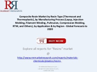 Composite Resin Market by Resin Type (Thermoset and
Thermoplastic), by Manufacturing Process (Layup, Injection
Molding, Filament Winding, Pultrusion, Compression Molding,
RTM, and Others), by Application & by Region - Global Forecasts to
2020
Explore all reports for “Resins” market
@
http://www.rnrmarketresearch.com/reports/materials-
chemicals/plastics/resins .
© RnRMarketResearch.com ;
sales@rnrmarketresearch.com ;
+1 888 391 5441
 