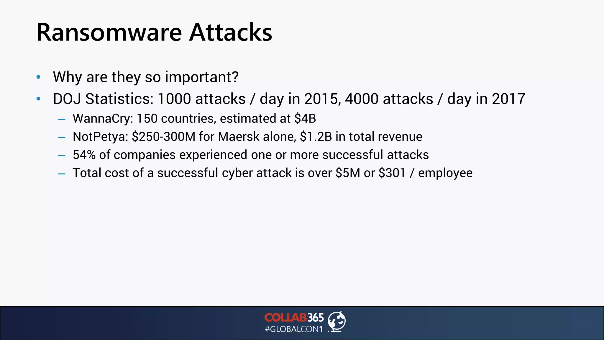 Ransomware Attacks
• Why are they so important?
• DOJ Statistics: 1000 attacks / day in 2015, 4000 attacks / day in 2017
– WannaCry: 150 countries, estimated at $4B
– NotPetya: $250-300M for Maersk alone, $1.2B in total revenue
– 54% of companies experienced one or more successful attacks
– Total cost of a successful cyber attack is over $5M or $301 / employee
 