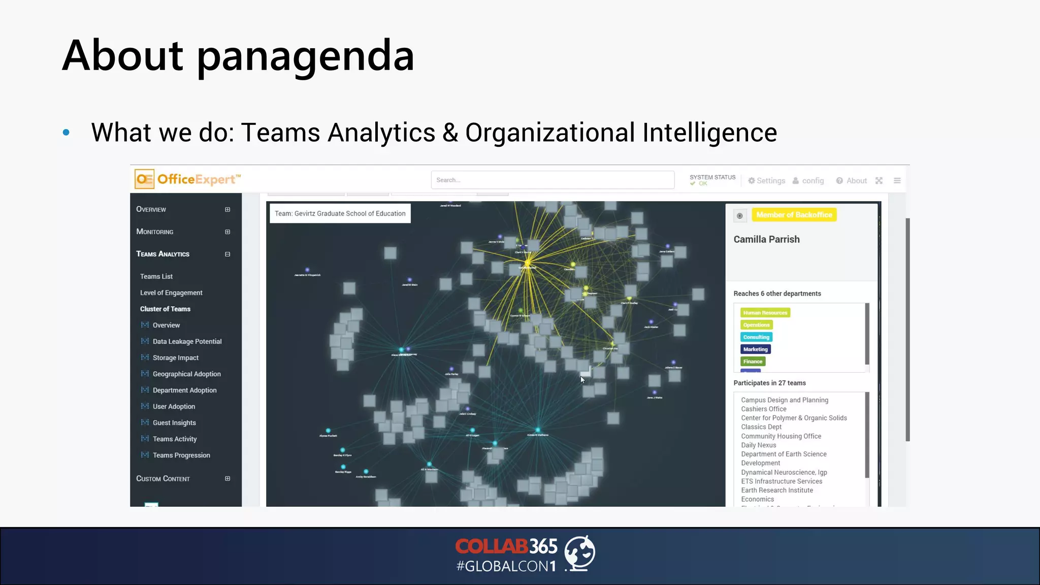 About panagenda
• What we do: Teams Analytics & Organizational Intelligence
 