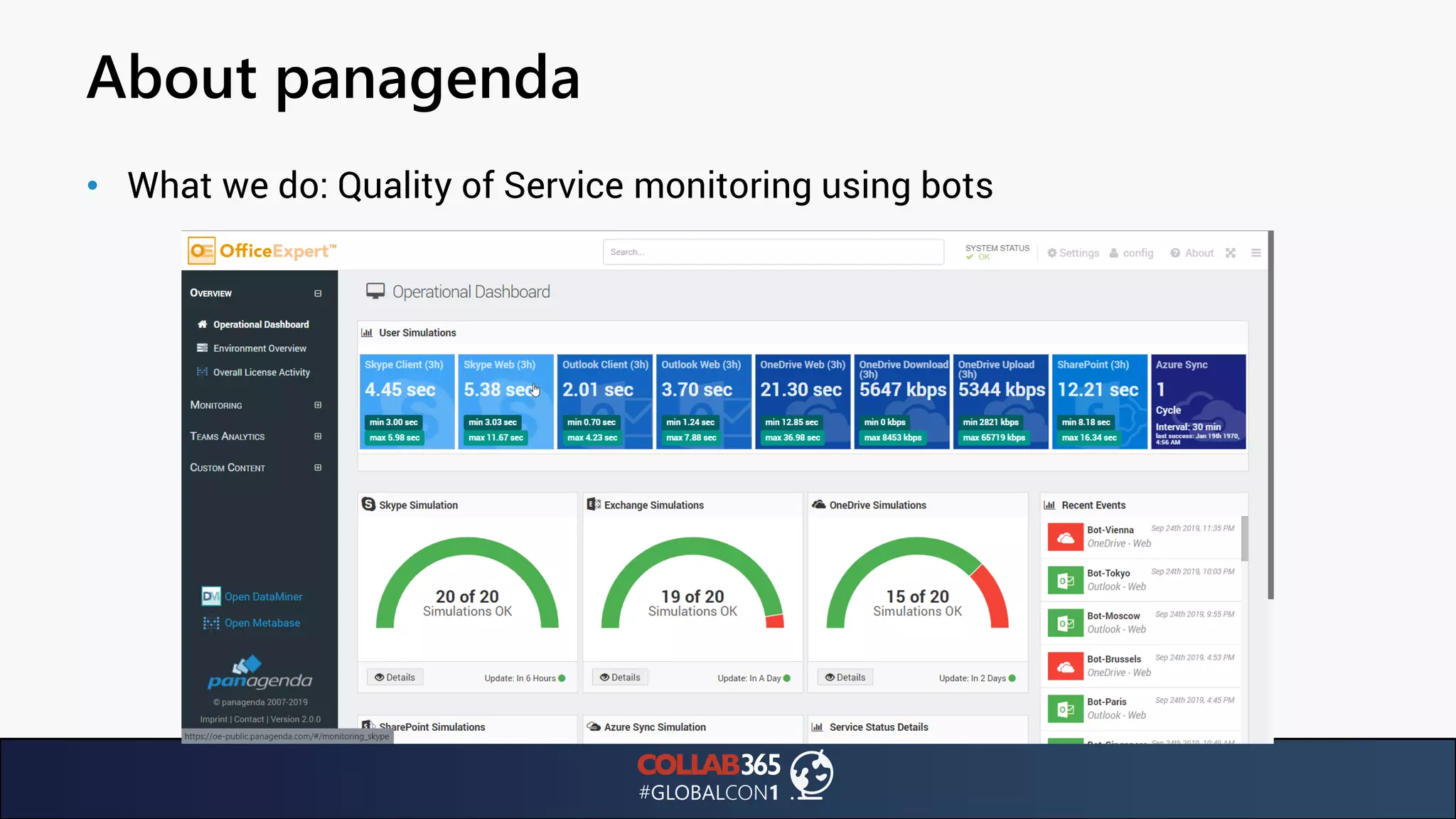 About panagenda
• What we do: Quality of Service monitoring using bots
 