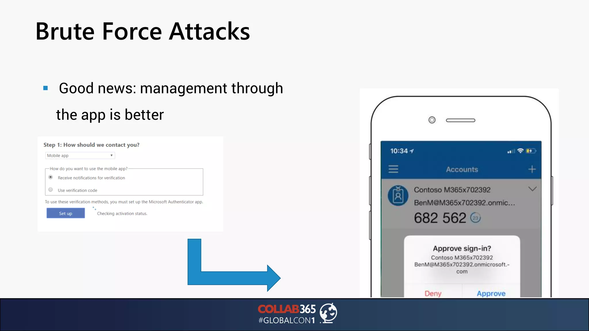 Brute Force Attacks
▪ Good news: management through
the app is better
 