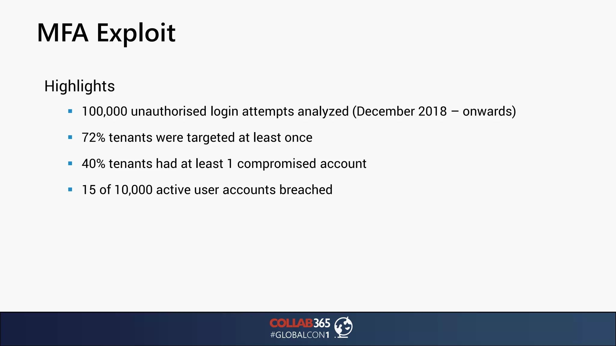 MFA Exploit
Highlights
▪ 100,000 unauthorised login attempts analyzed (December 2018 – onwards)
▪ 72% tenants were targeted at least once
▪ 40% tenants had at least 1 compromised account
▪ 15 of 10,000 active user accounts breached
 