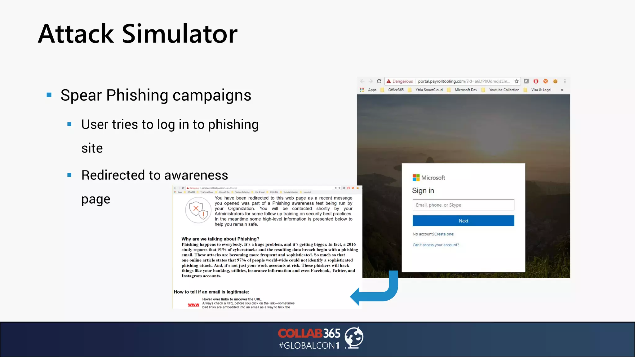 Attack Simulator
▪ Spear Phishing campaigns
▪ User tries to log in to phishing
site
▪ Redirected to awareness
page
 