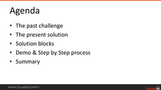 WWW.COLLAB365.EVENTS
Agenda
• The past challenge
• The present solution
• Solution blocks
• Demo & Step by Step process
• Summary
 