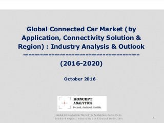 Global Connected Car Market (by
Application, Connectivity Solution &
Region) : Industry Analysis & Outlook
-----------------------------------------
(2016-2020)
Industry Research by Koncept Analytics
1
October 2016
Global Connected Car Market (by Application, Connectivity
Solution & Region) : Industry Analysis & Outlook (2016-2020)
 