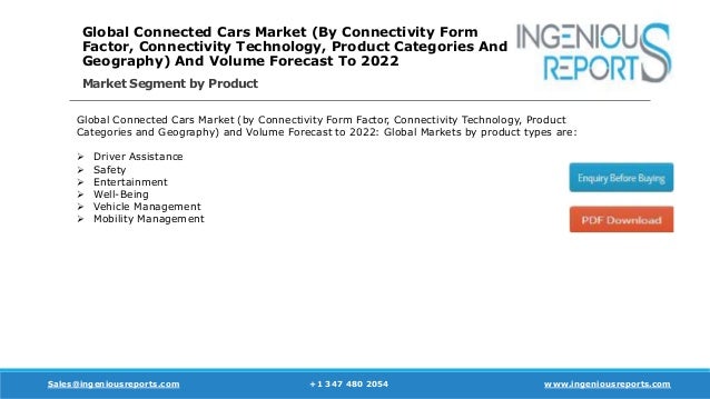 Connected Car Market Global Opportunity Analysis And Industry Foreca