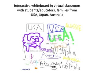 Interactive whiteboard in virtual classroom
with students/educators, families from
USA, Japan, Australia
 