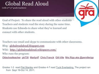 Global Read Aloud
(with 2nd-3rd grade teachers)
Goal of Project: To share the read aloud with other students
Teachers and students read the story during the same time.
Students use Edmodo to share what they've learned and
connect with other students.
Teachers use email and skype to communicate with other classrooms.
Blog: globalreadaloud.blogspot.com
Wiki: http://globalreadaloud.wikispaces.com/
Who runs the program:
Oldschoolteacher jyk730 MarilynP Chris Francik Gill-Ville Mrs Ripp aka @pernilleripp
Grades 1-3 read Flat Stanley and Grades 4-7 read Tuck Everlasting. The project ran
from Sept 19-Oct 14, 2011.
 