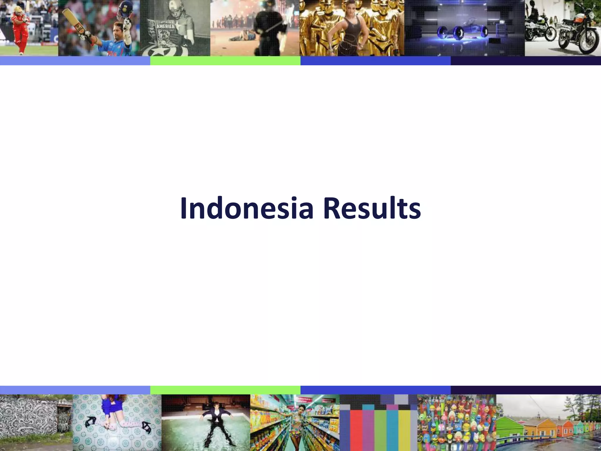 Indonesia Results

 